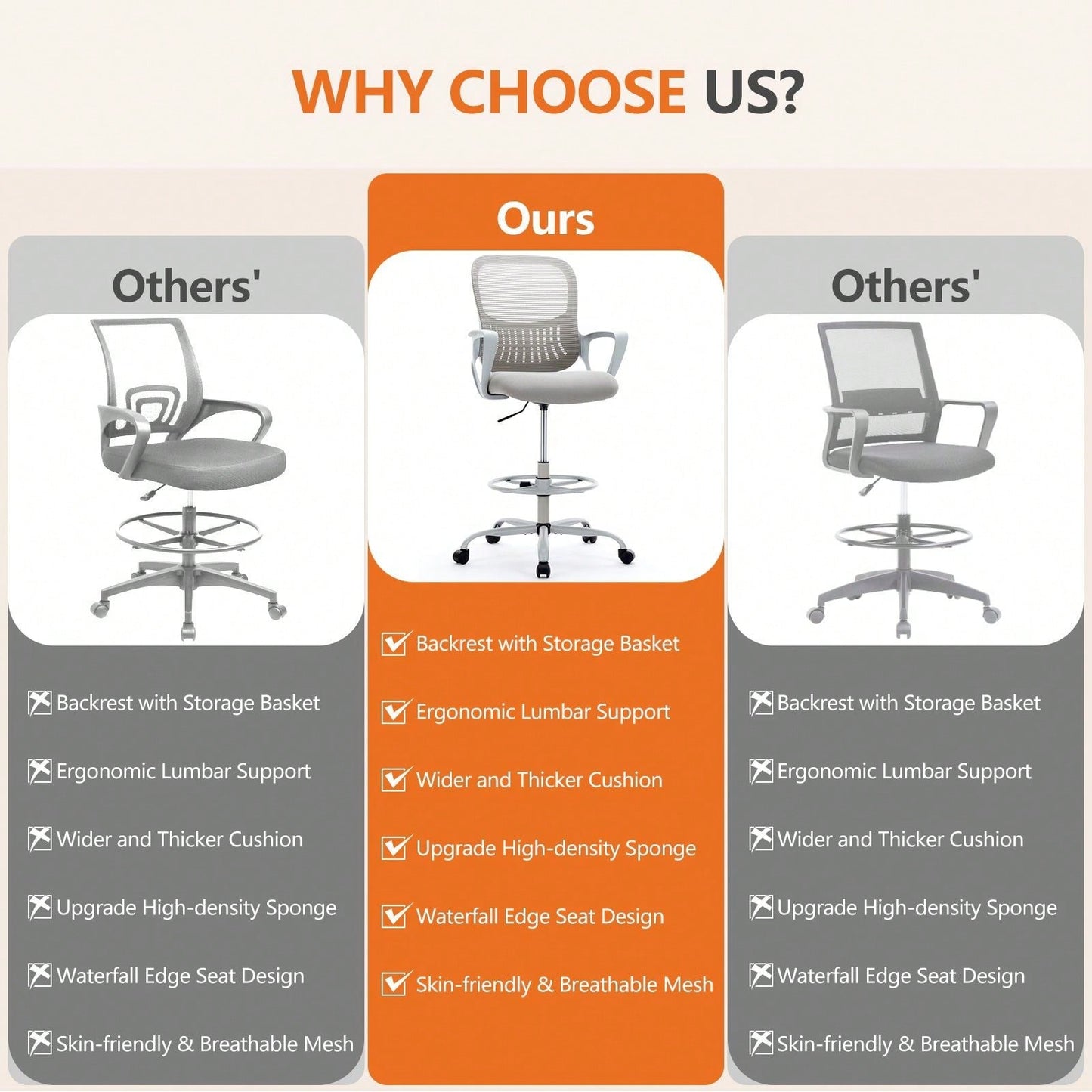 Ergonomic Tall Drafting Chair with Adjustable Height and Lumbar Support for Standing Desks