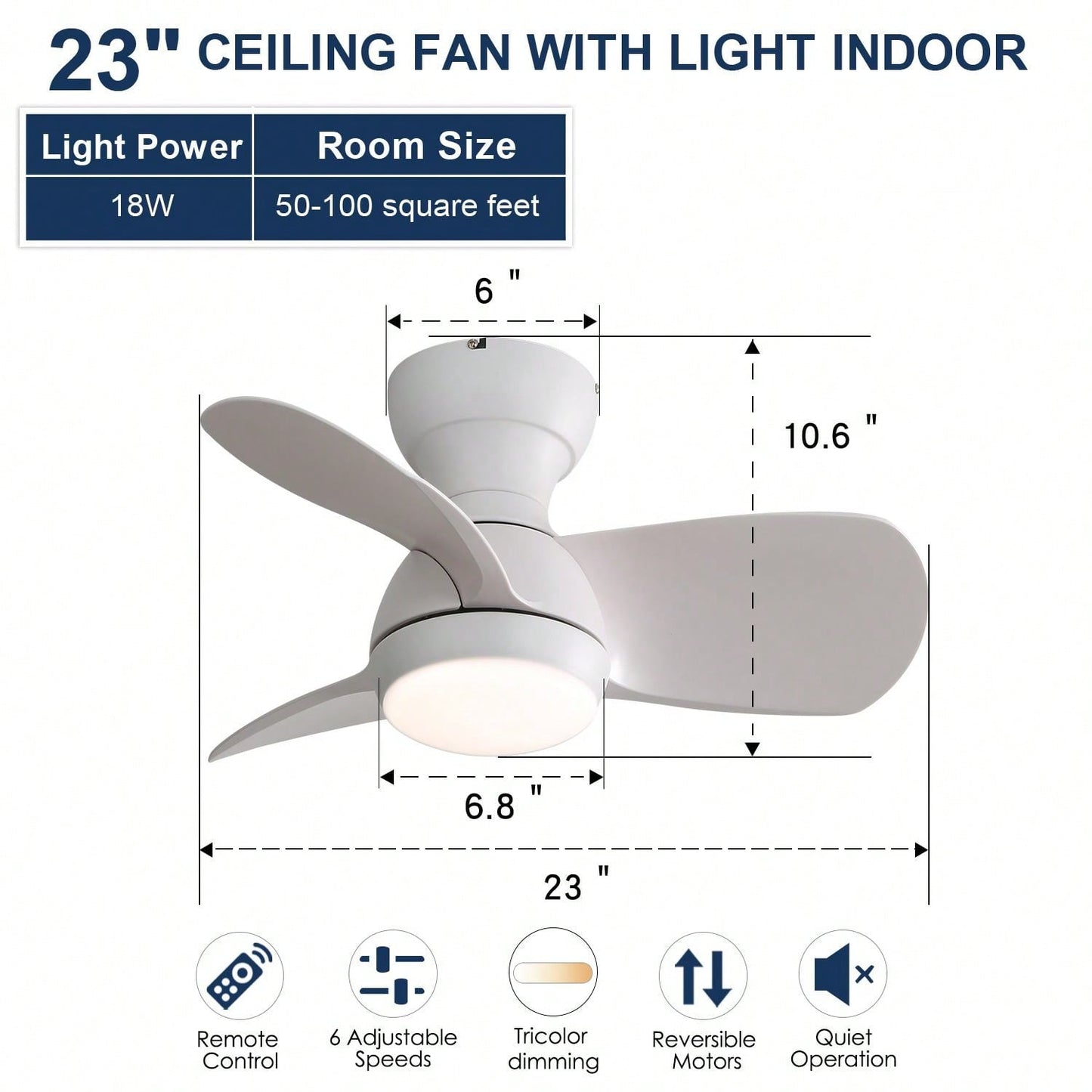 3-Color Dimmable, Powerful/Silent Motor, Sleep Timer & Quiet Motor Indoor Ceiling Fan