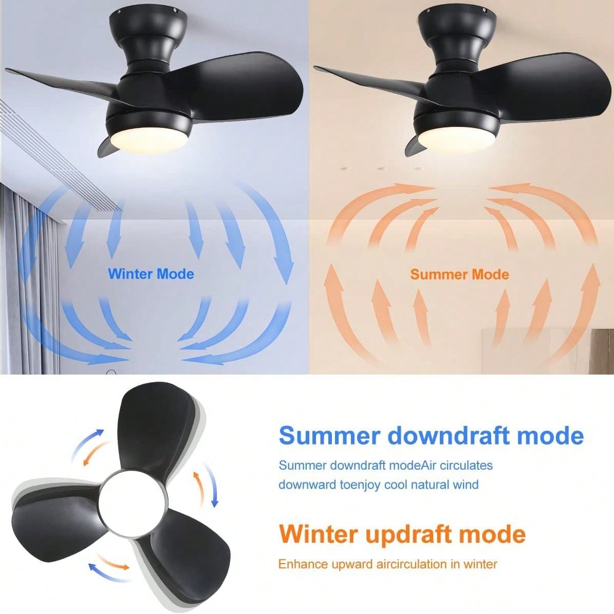 3-Color Dimmable, Powerful/Silent Motor, Sleep Timer & Quiet Motor Indoor Ceiling Fan