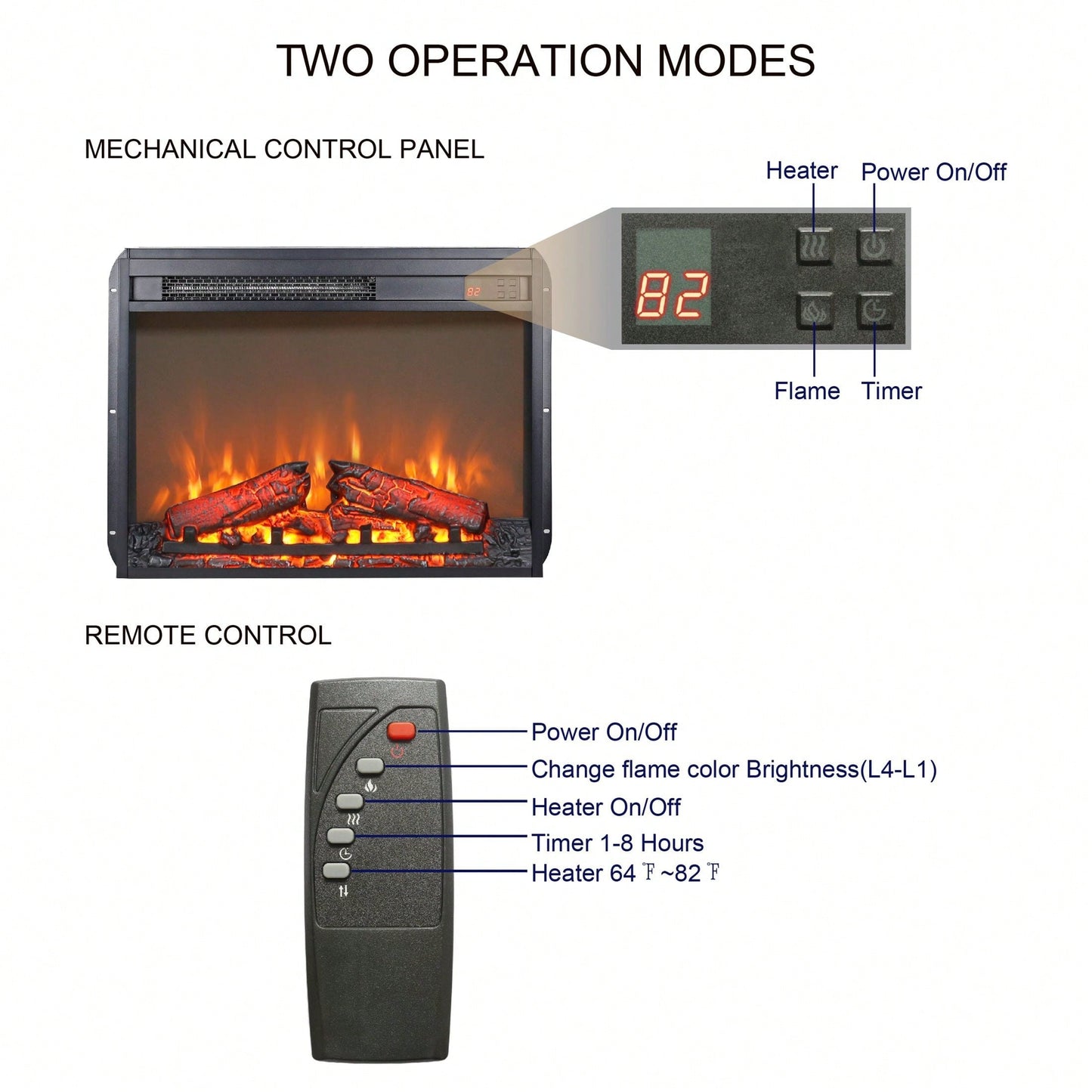 26" Electric Fireplace Insert, Ultra Thin Heater With Log Set & Realistic Flame, Remote Control With Timer, Overheating Protection
