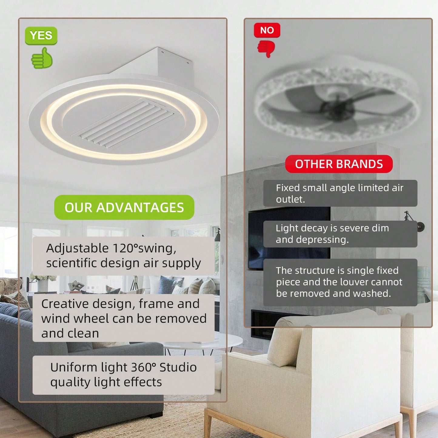 22 Inch Leafless Ceiling Fan with Remote Control Reversible Motor Dimmable Lights Silent DC Motor Ideal for Home and Commercial Use