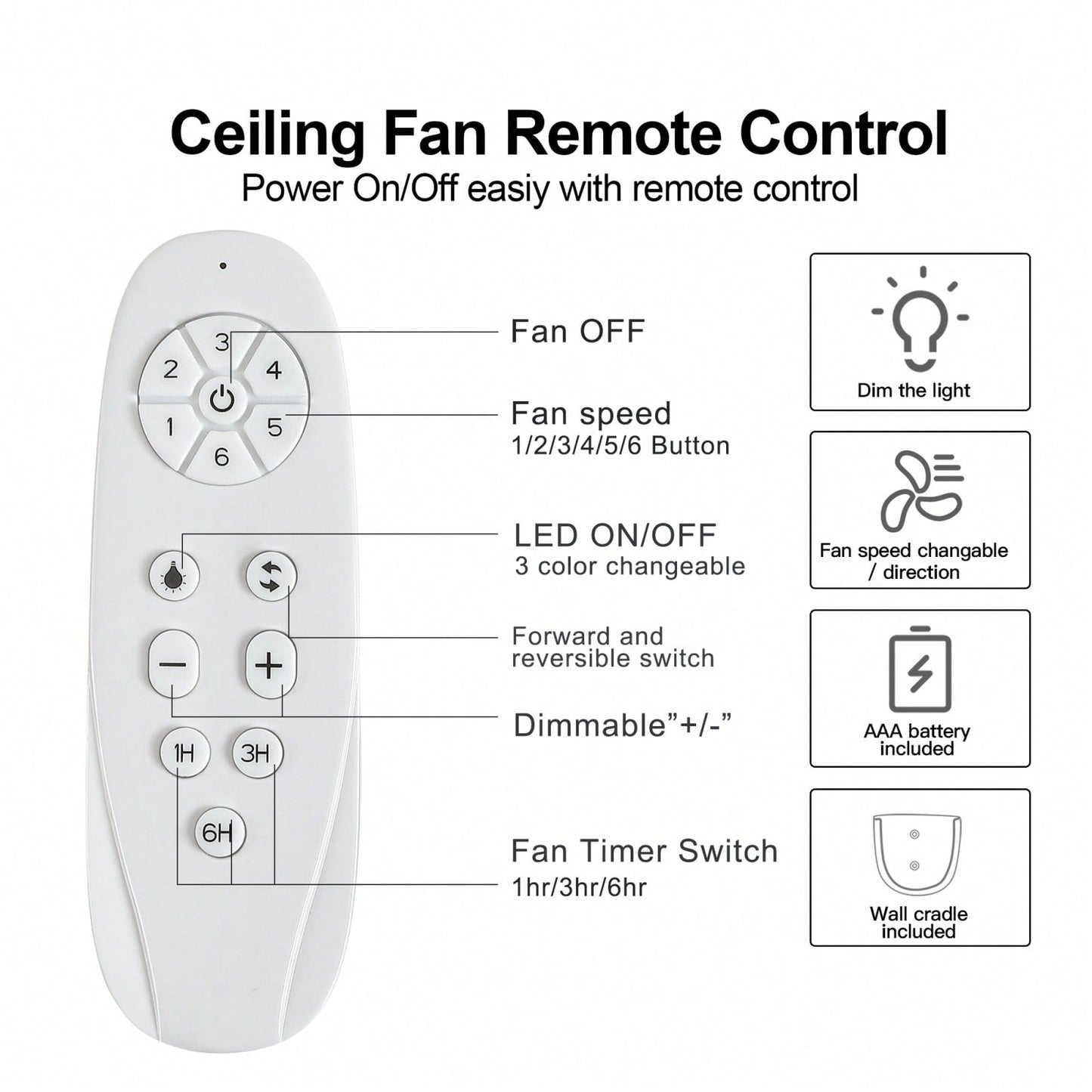 Small Kid's Ceiling Fan with Remote and Dimmable LED Light - Flush Mount Design for Children's Rooms - Reversible Motor for Air Circulation
