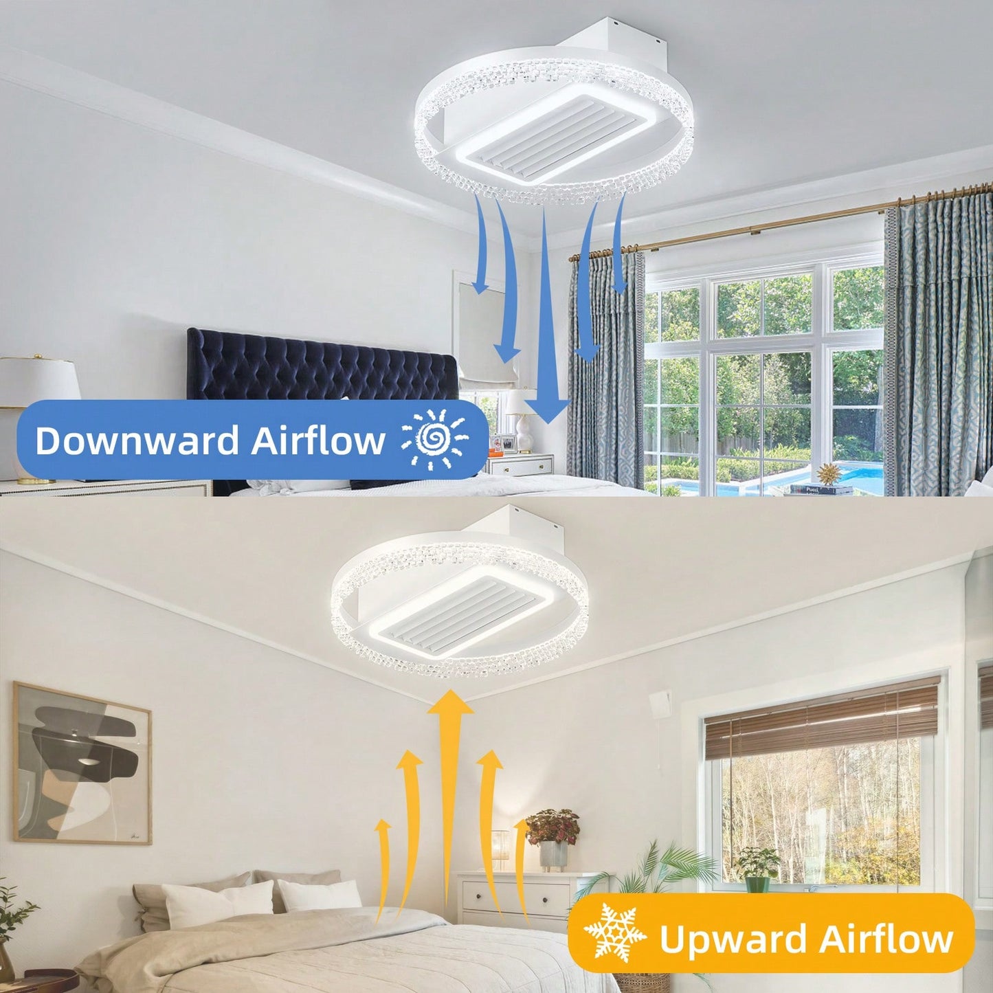 20-Inch Modern Leafless Ceiling Fan With Remote Control, Washable And Reversible Motor - Sleek Design For Any Room, Easy To Use And Maintain