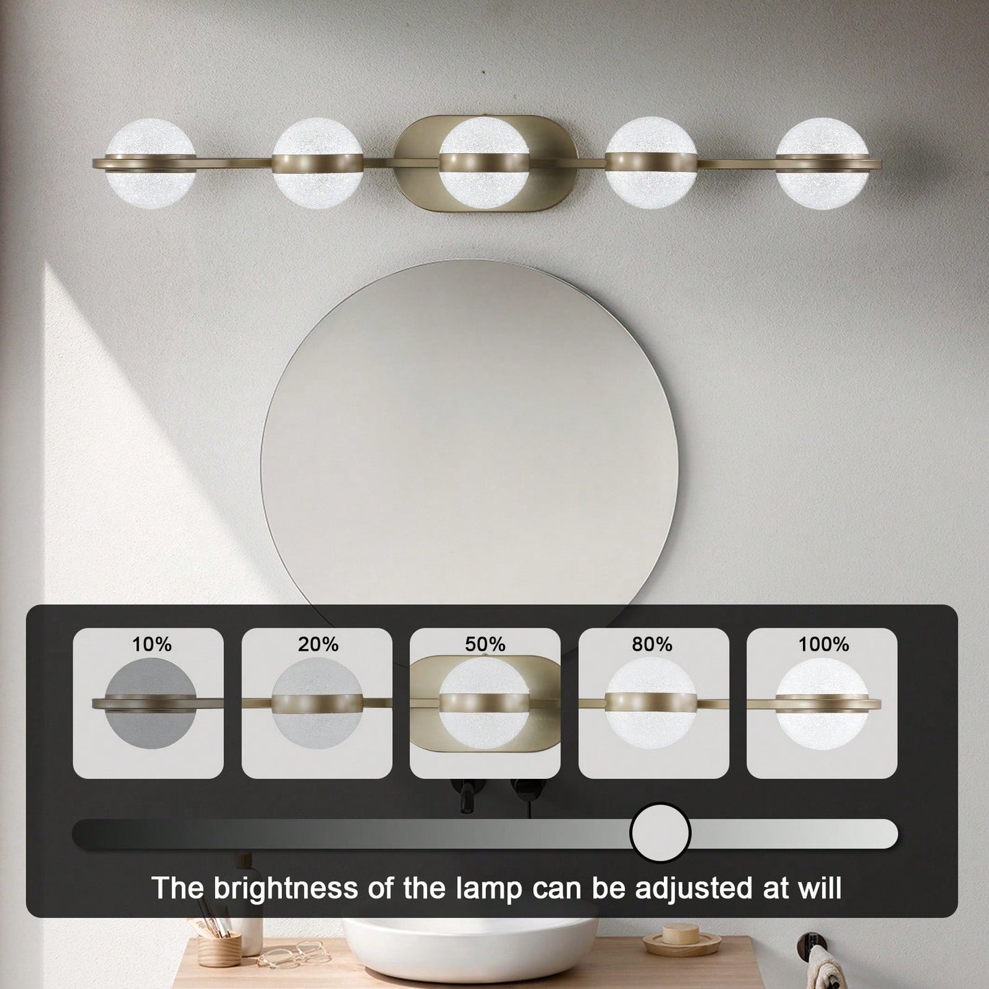 Modern Minimalist LED Bathroom Vanity Light Fixture with 5 Frosted Glass Shades Energy Efficient Design Easy to Install