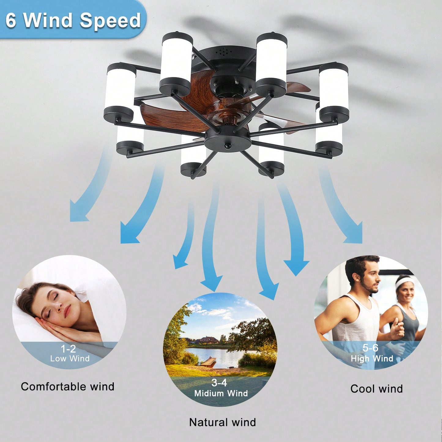 21.7 Inch Black Windmill Ceiling Fan Light with Remote Control Dimmable LED Flush Mount Energy Efficient Cooling and Lighting