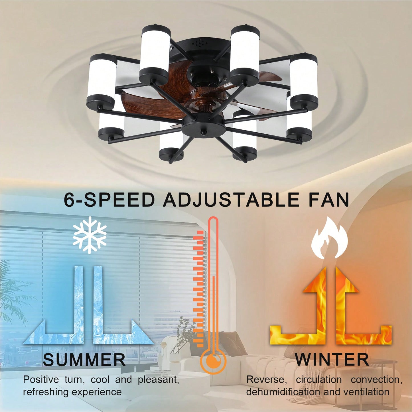21.7 Inch Black Windmill Ceiling Fan Light with Remote Control Dimmable LED Flush Mount Energy Efficient Cooling and Lighting