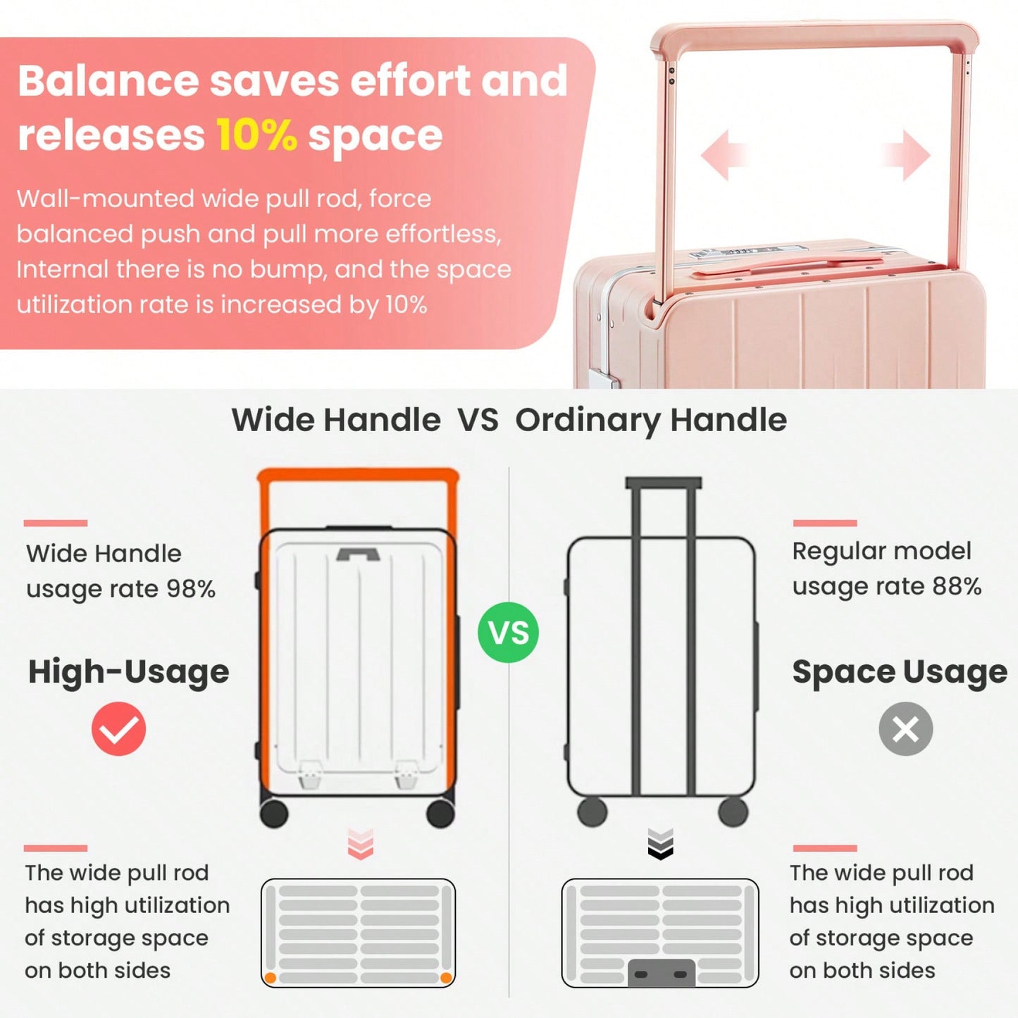 20 Inch Hard Shell Carry-On Luggage with Front Compartment TSA Lock 360° Spinner Wheels Lightweight Durable
