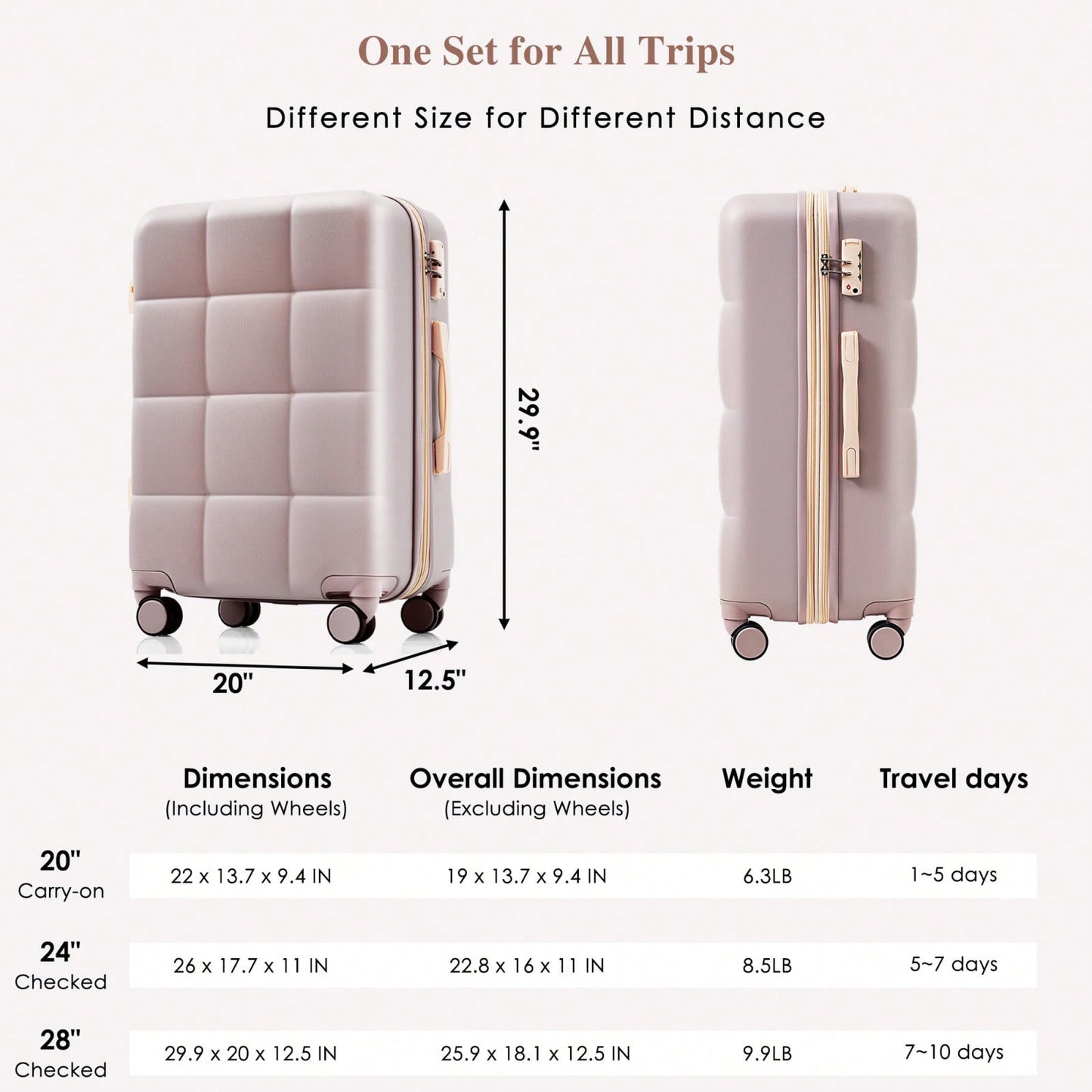 3-Piece Luggage Set with USB Port Airline Approved 20-Inch Carry-On Expandable 24 and 28-Inch Hardshell Spinner Wheels Durable ABS Material