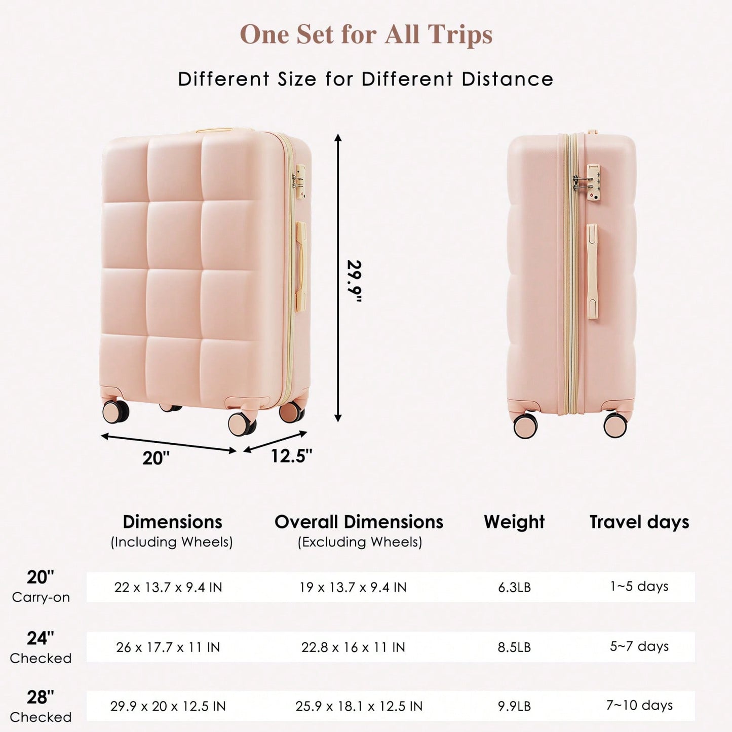 3-Piece Luggage Set with USB Port Airline Approved 20-Inch Carry-On Expandable 24 and 28-Inch Hardshell Spinner Wheels Durable ABS Material