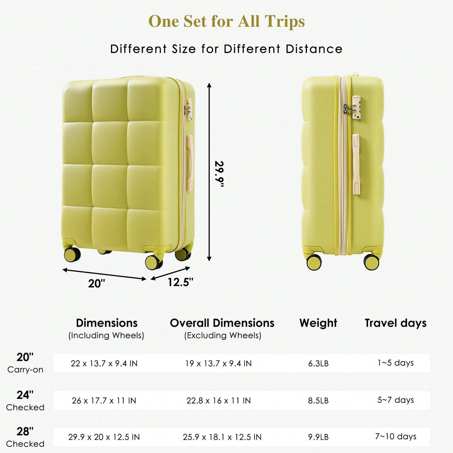 3-Piece Luggage Set with USB Port Airline Approved 20-Inch Carry-On Expandable 24 and 28-Inch Hardshell Spinner Wheels Durable ABS Material