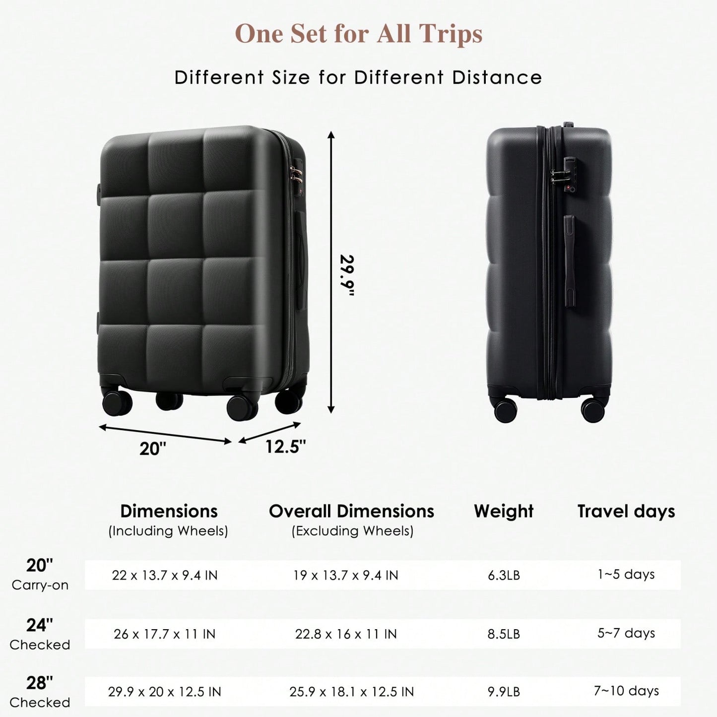 3-Piece Luggage Set with USB Port Airline Approved 20-Inch Carry-On Expandable 24 and 28-Inch Hardshell Spinner Wheels Durable ABS Material