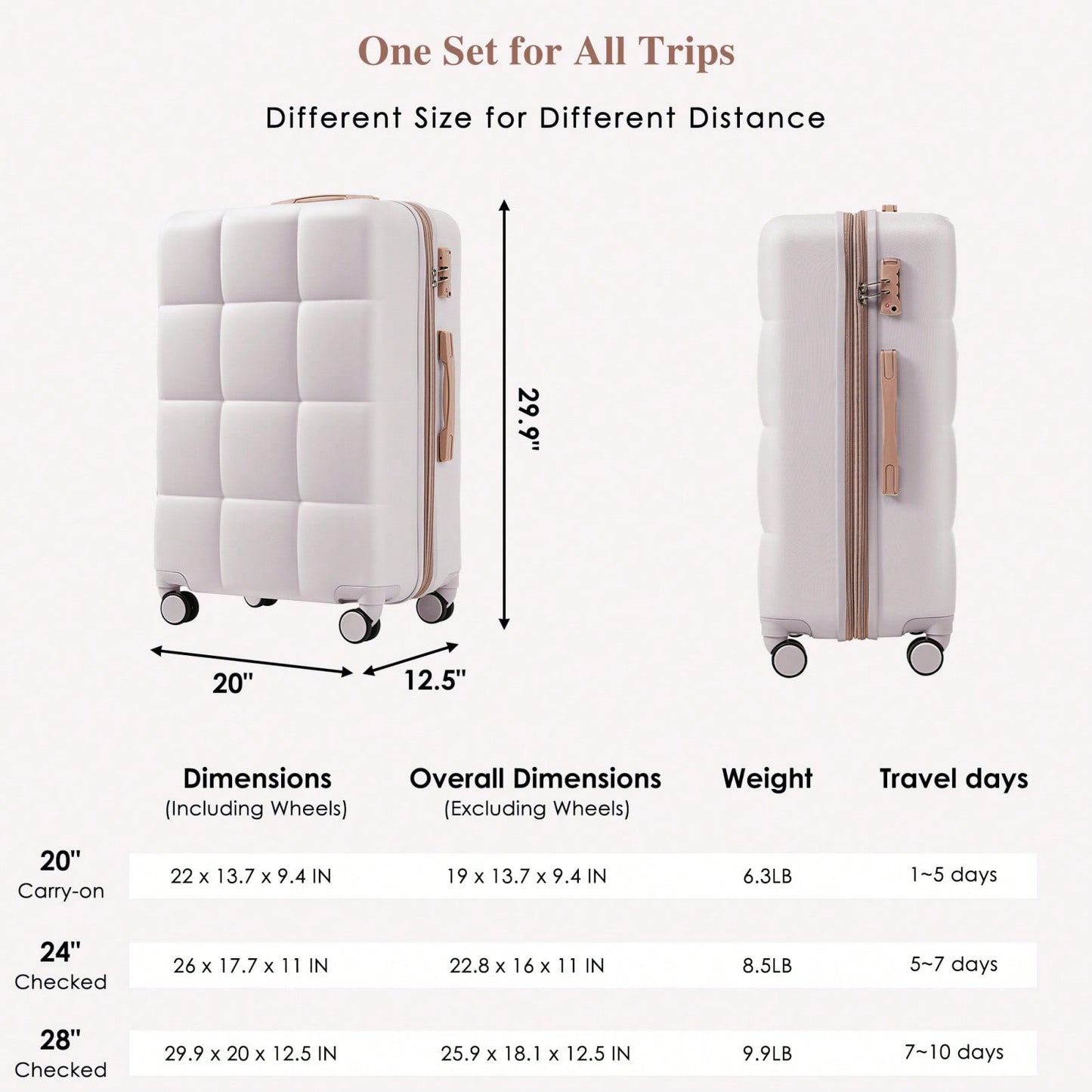 3-Piece Luggage Set with USB Port Airline Approved 20-Inch Carry-On Expandable 24 and 28-Inch Hardshell Spinner Wheels Durable ABS Material