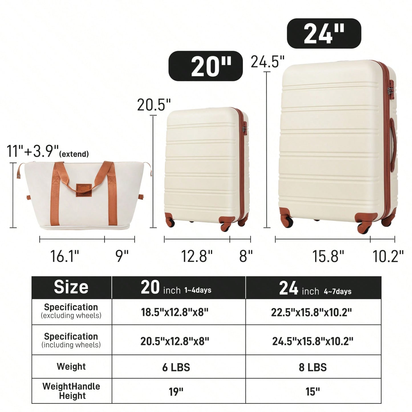 Durable 2 Piece Expandable Hardshell Luggage Set with TSA Lock 20 and 24 Inch Spinner Suitcases for Hassle-Free Travel
