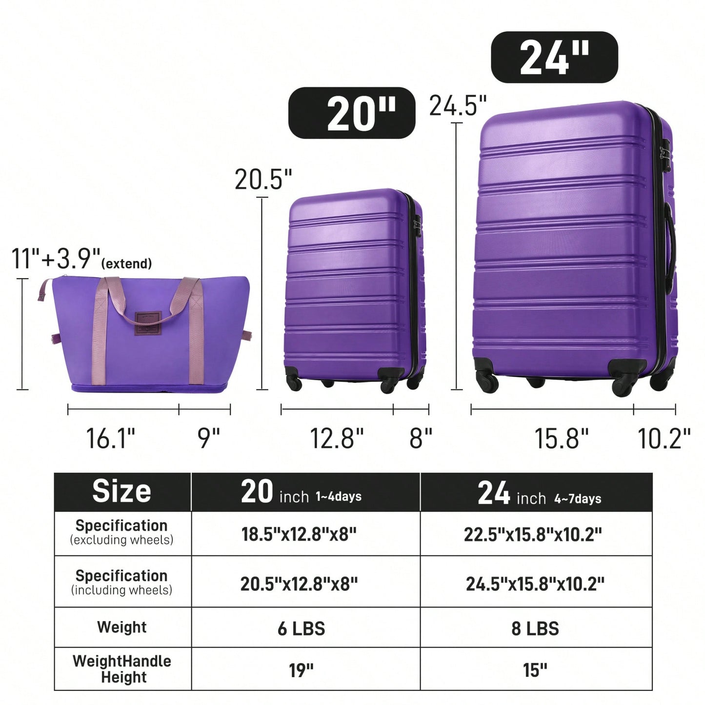 Durable 2 Piece Expandable Hardshell Luggage Set with TSA Lock 20 and 24 Inch Spinner Suitcases for Hassle-Free Travel