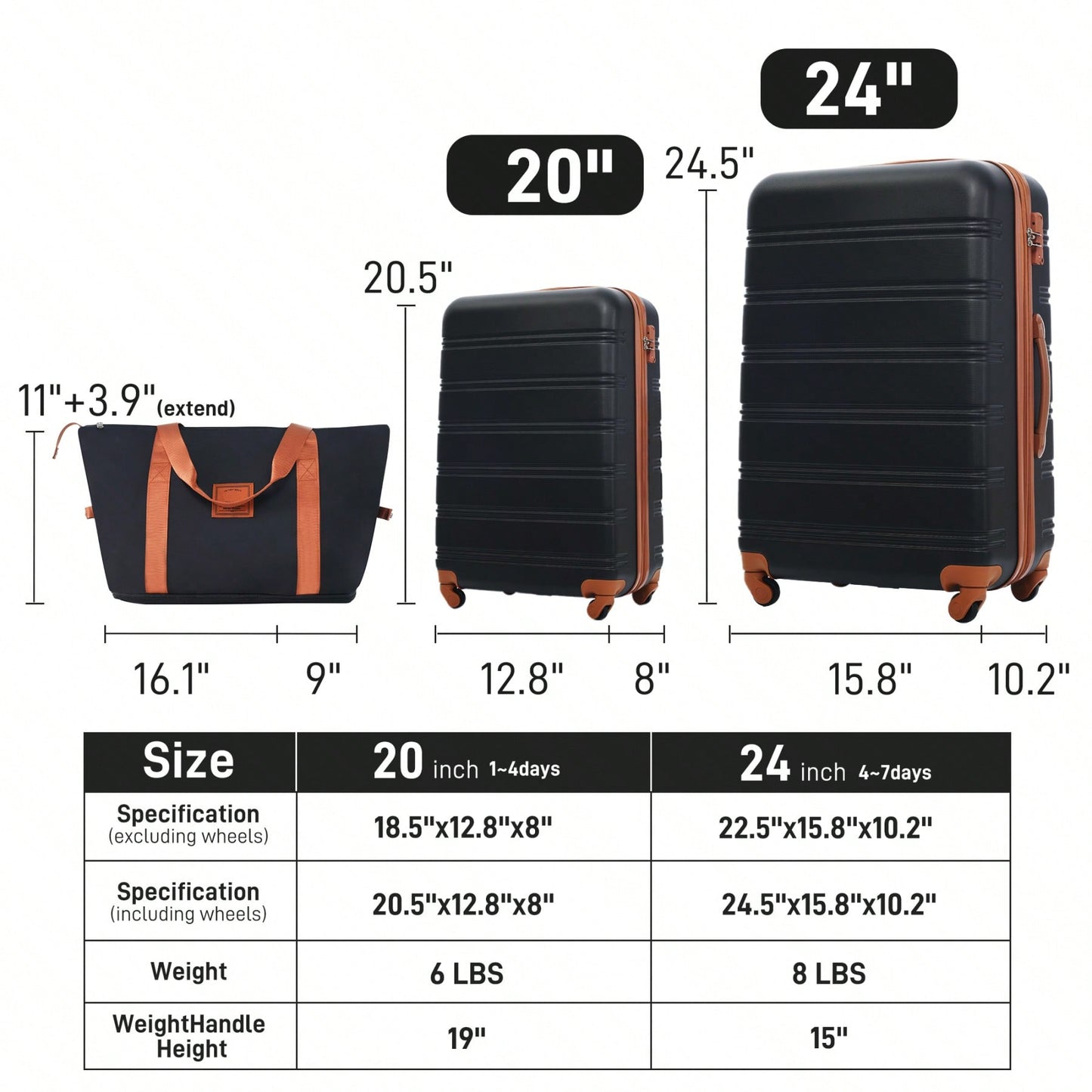 Durable 2 Piece Expandable Hardshell Luggage Set with TSA Lock 20 and 24 Inch Spinner Suitcases for Hassle-Free Travel