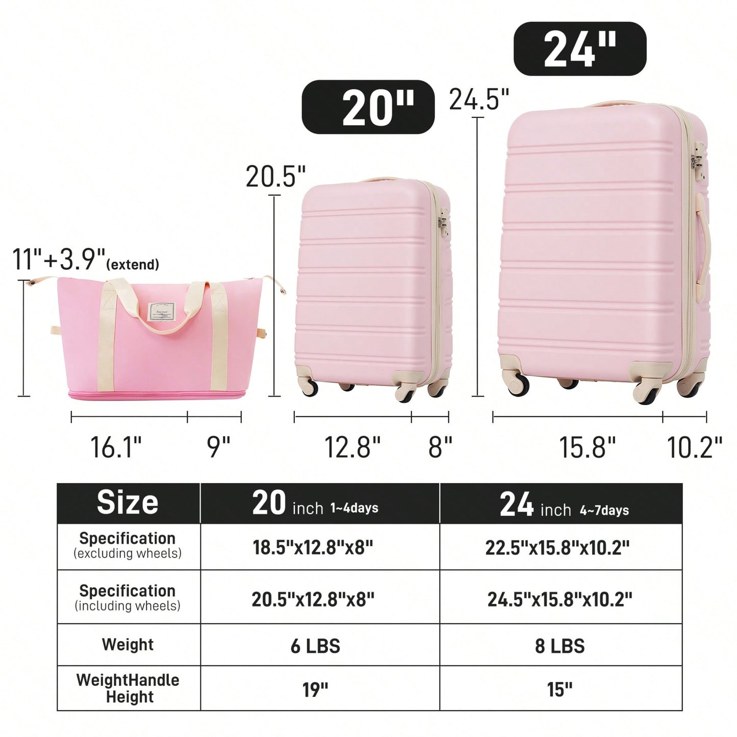 Durable 2 Piece Expandable Hardshell Luggage Set with TSA Lock 20 and 24 Inch Spinner Suitcases for Hassle-Free Travel