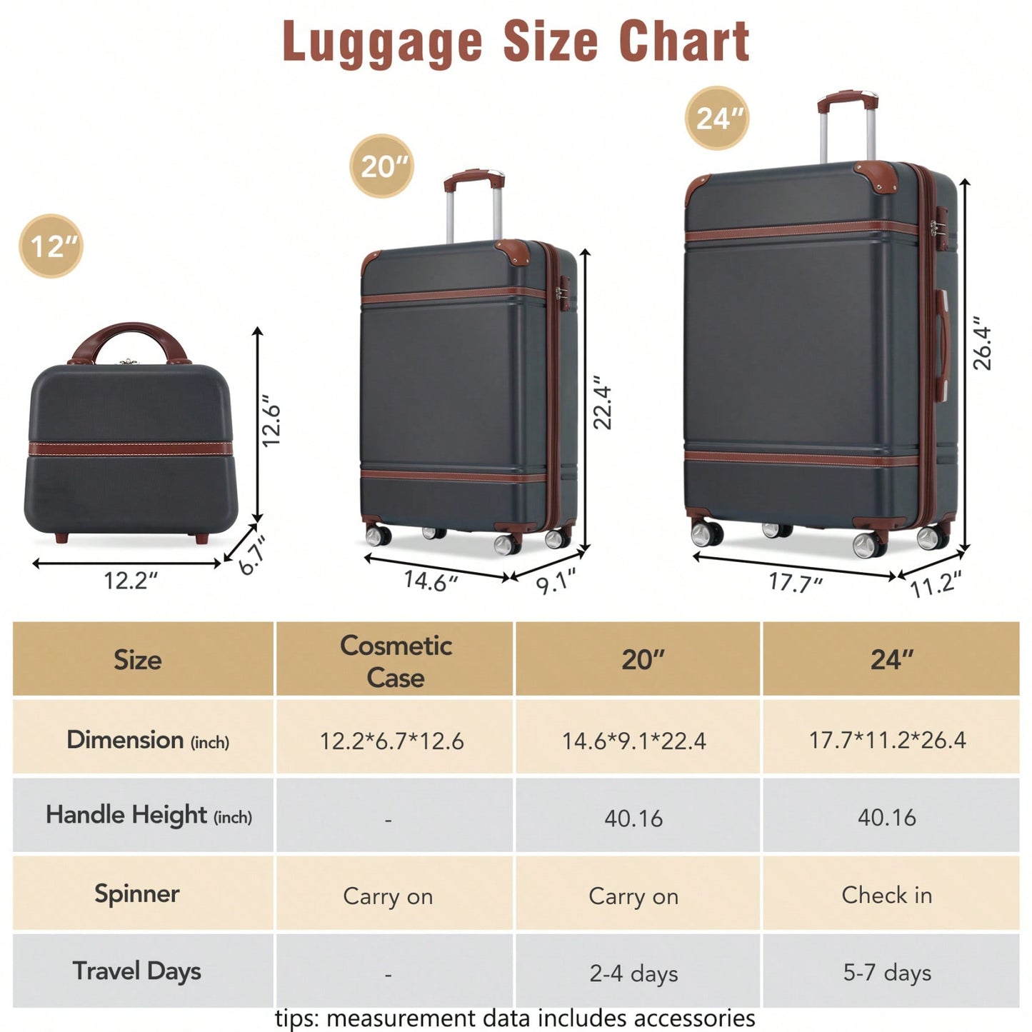 3 Piece Expandable Hardside Luggage Set with TSA Lock 20 24 Inch Suitcases and Cosmetic Case Lightweight Durable ABS 360 Degree Wheels