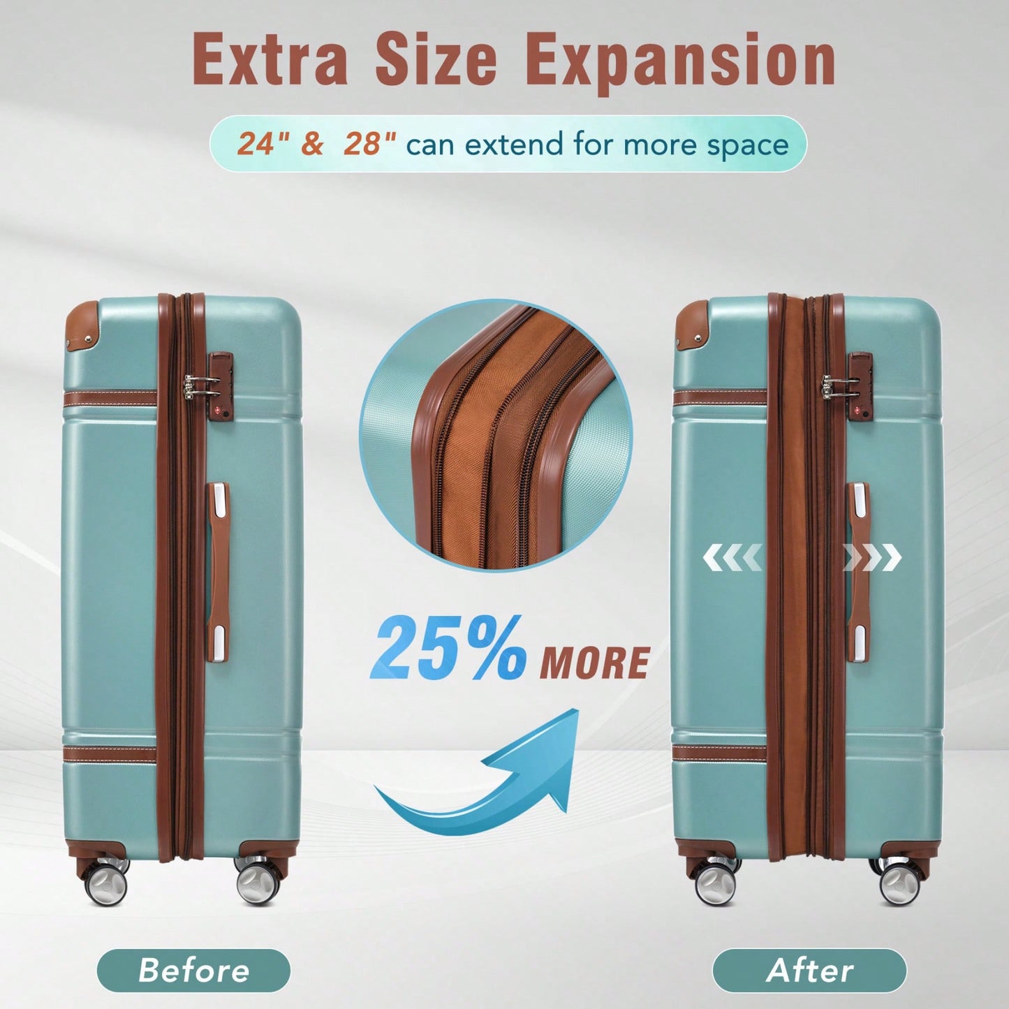 3 Piece Expandable Hardside Luggage Set with TSA Lock 20 24 Inch Suitcases and Cosmetic Case Lightweight Durable ABS 360 Degree Wheels