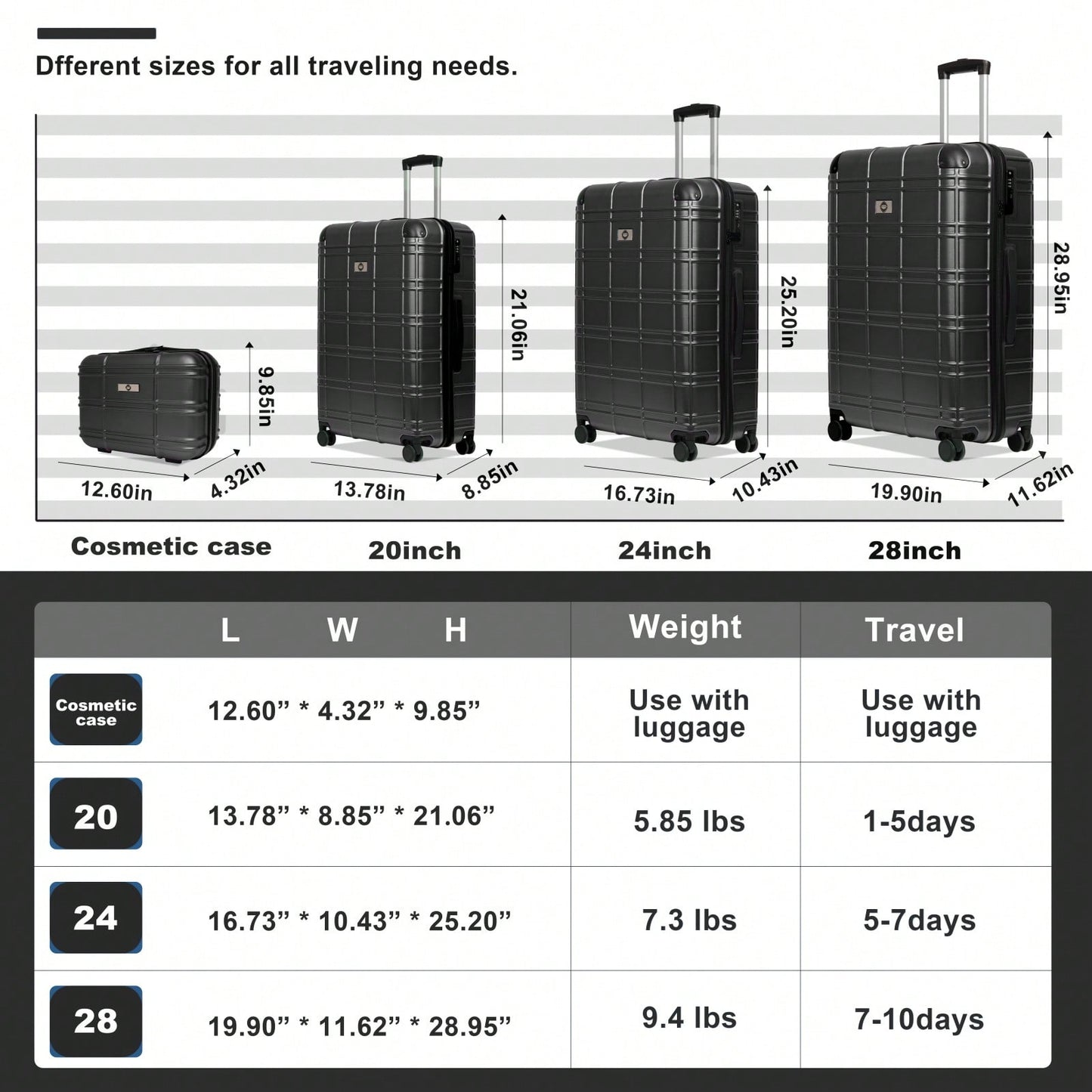 Lightweight Rose Gold Hardshell Luggage Set 4pcs with 360-Degree Spinner Wheels and TSA Lock Suitcases for Travel 12 20 24 28 Inches