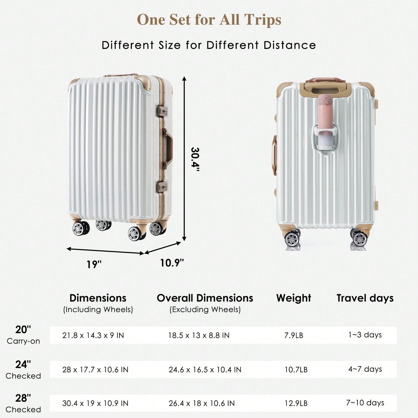 24in Aluminum Frame Carry-On Luggage With USB Port Spinner Wheels TSA Lock Travel Trolley Case For Business Trips And Beach Holidays