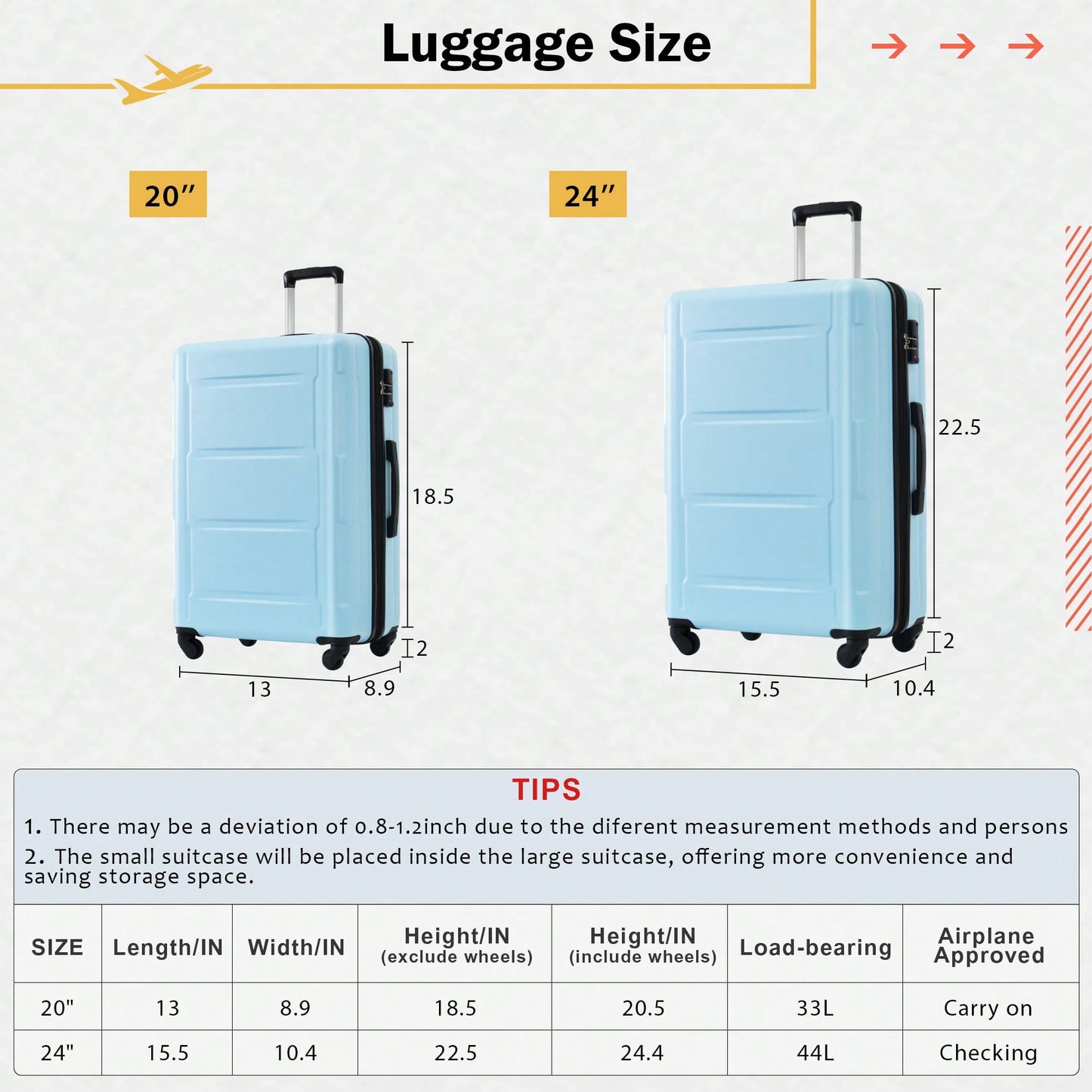 Lightweight Expandable 2 Piece Luggage Set With Spinner Wheels TSA Lock 20inch And 24inch Suitcases Travel Duffel And Toiletry Bag