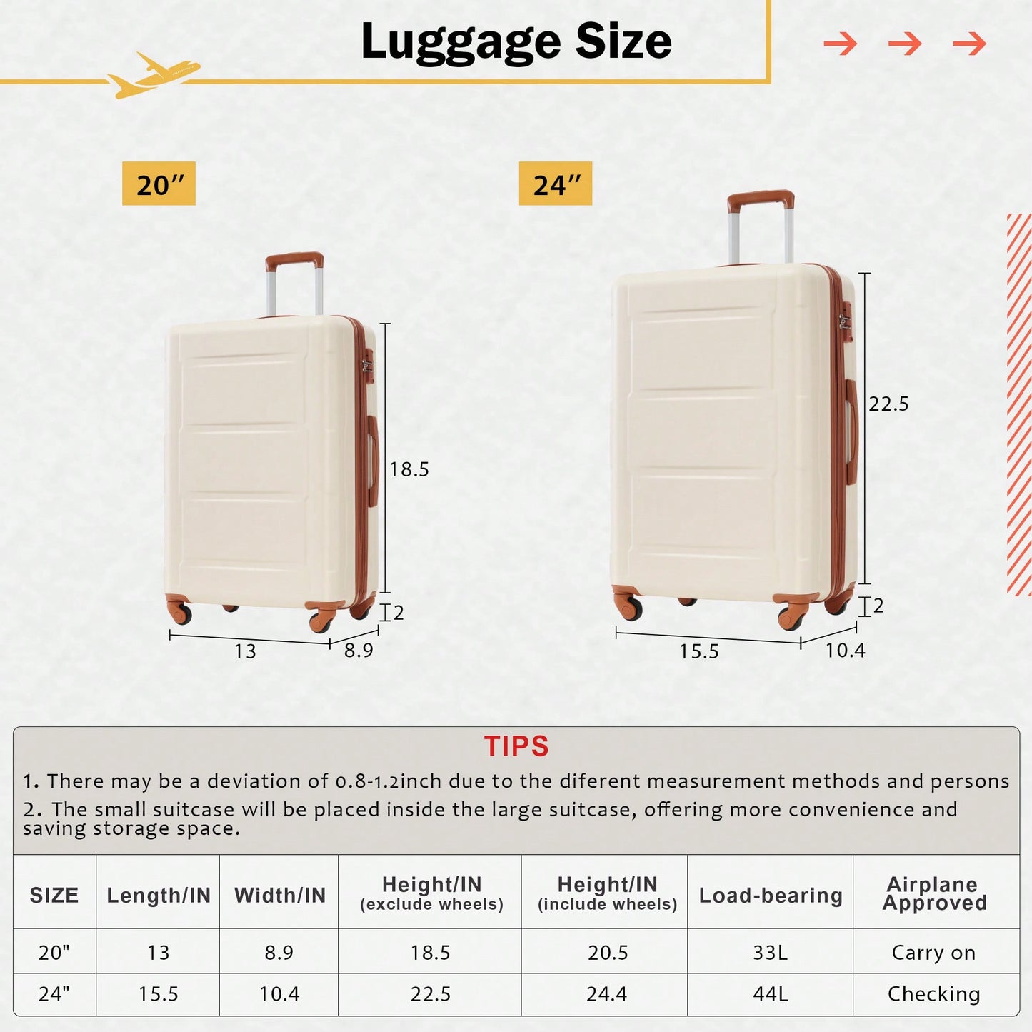 Lightweight Expandable 2 Piece Luggage Set With Spinner Wheels TSA Lock 20inch And 24inch Suitcases Travel Duffel And Toiletry Bag
