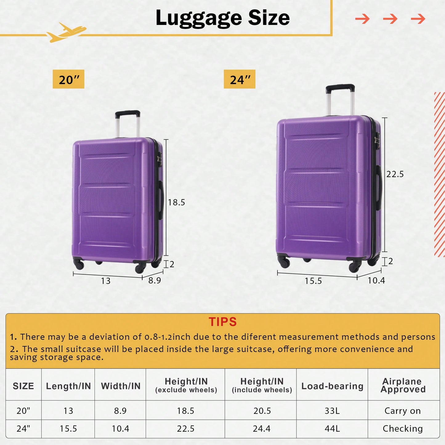 Lightweight Expandable 2 Piece Luggage Set With Spinner Wheels TSA Lock 20inch And 24inch Suitcases Travel Duffel And Toiletry Bag