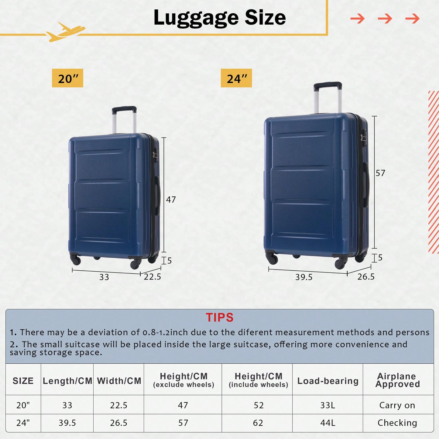 Lightweight Expandable 2 Piece Luggage Set With Spinner Wheels TSA Lock 20inch And 24inch Suitcases Travel Duffel And Toiletry Bag