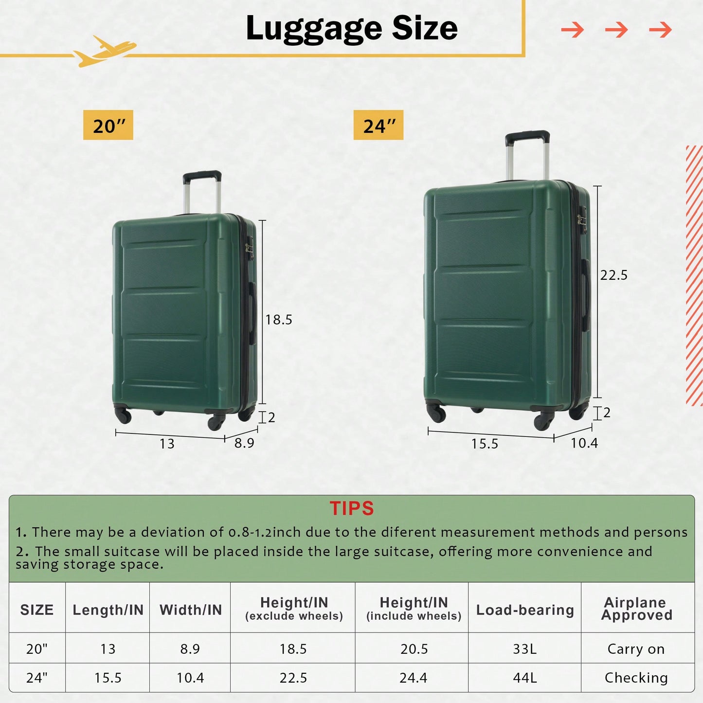 Lightweight Expandable 2 Piece Luggage Set With Spinner Wheels TSA Lock 20inch And 24inch Suitcases Travel Duffel And Toiletry Bag