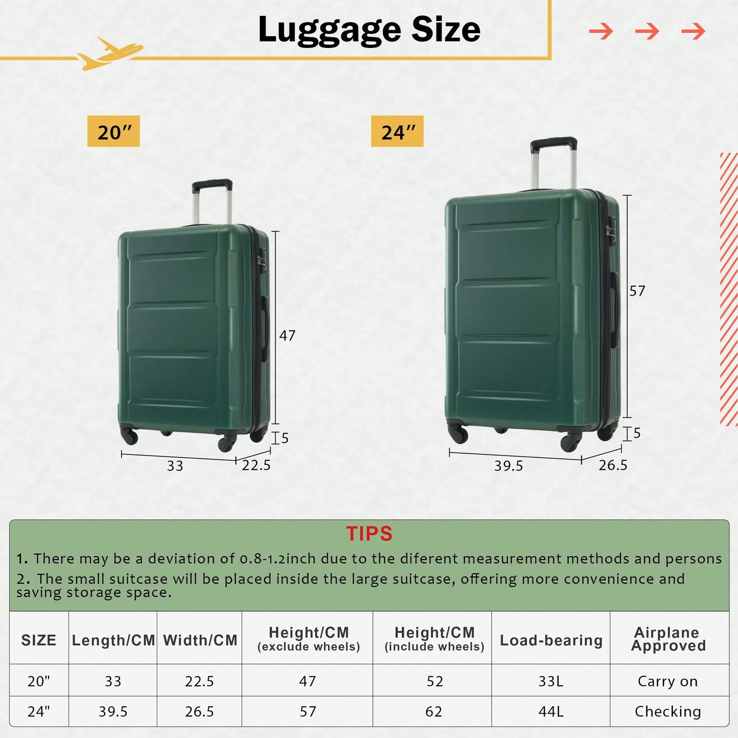 Lightweight Expandable 2 Piece Luggage Set With Spinner Wheels TSA Lock 20inch And 24inch Suitcases Travel Duffel And Toiletry Bag