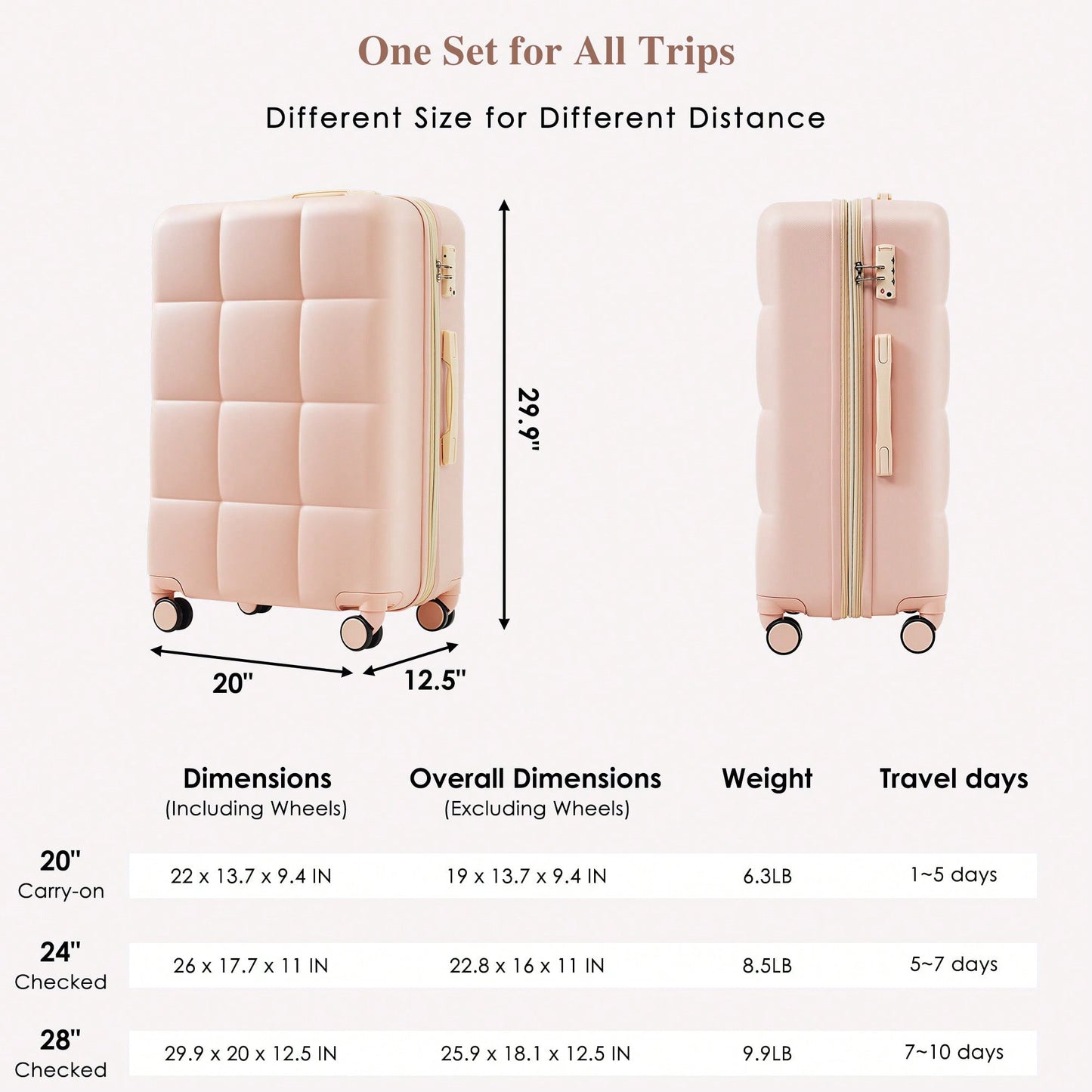 4 Piece Expandable Luggage Set With USB Port 20 Inch Carry On Durable ABS Hard Shell Suitcase Spinner Wheels Travel Bag And Cup Holder