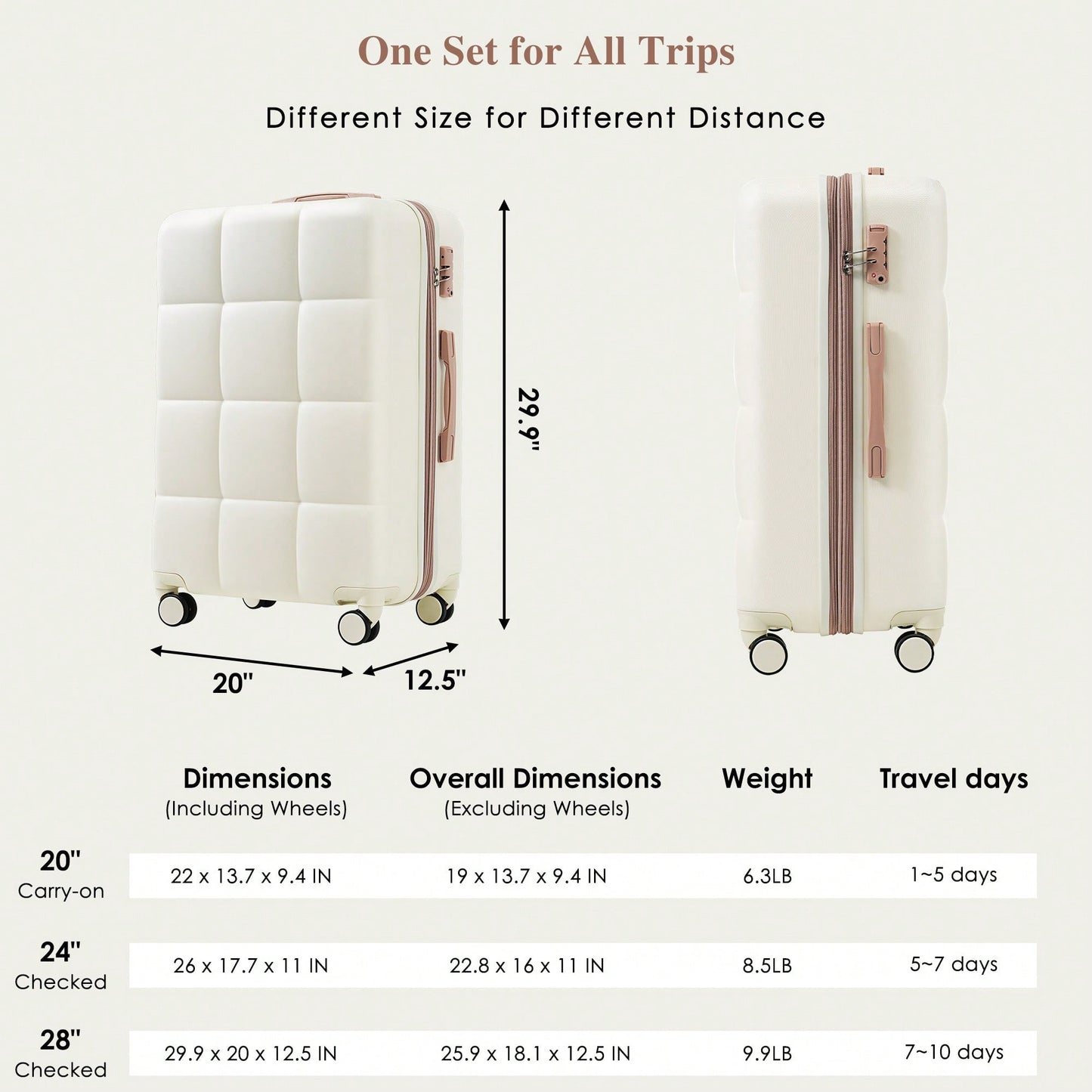 4 Piece Expandable Luggage Set With USB Port 20 Inch Carry On Durable ABS Hard Shell Suitcase Spinner Wheels Travel Bag And Cup Holder