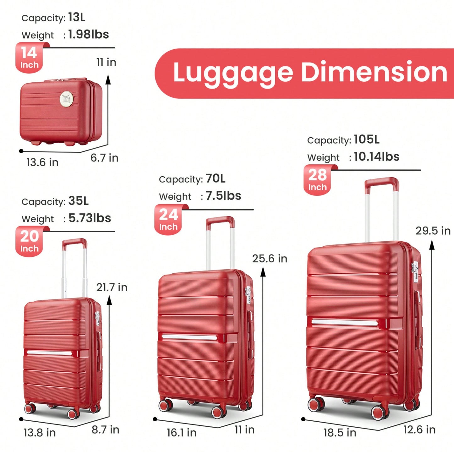 4-Piece Lightweight & Durable Expandable Luggage Set (14"/20"/24"/28") - Perfect For Travel And Adventure