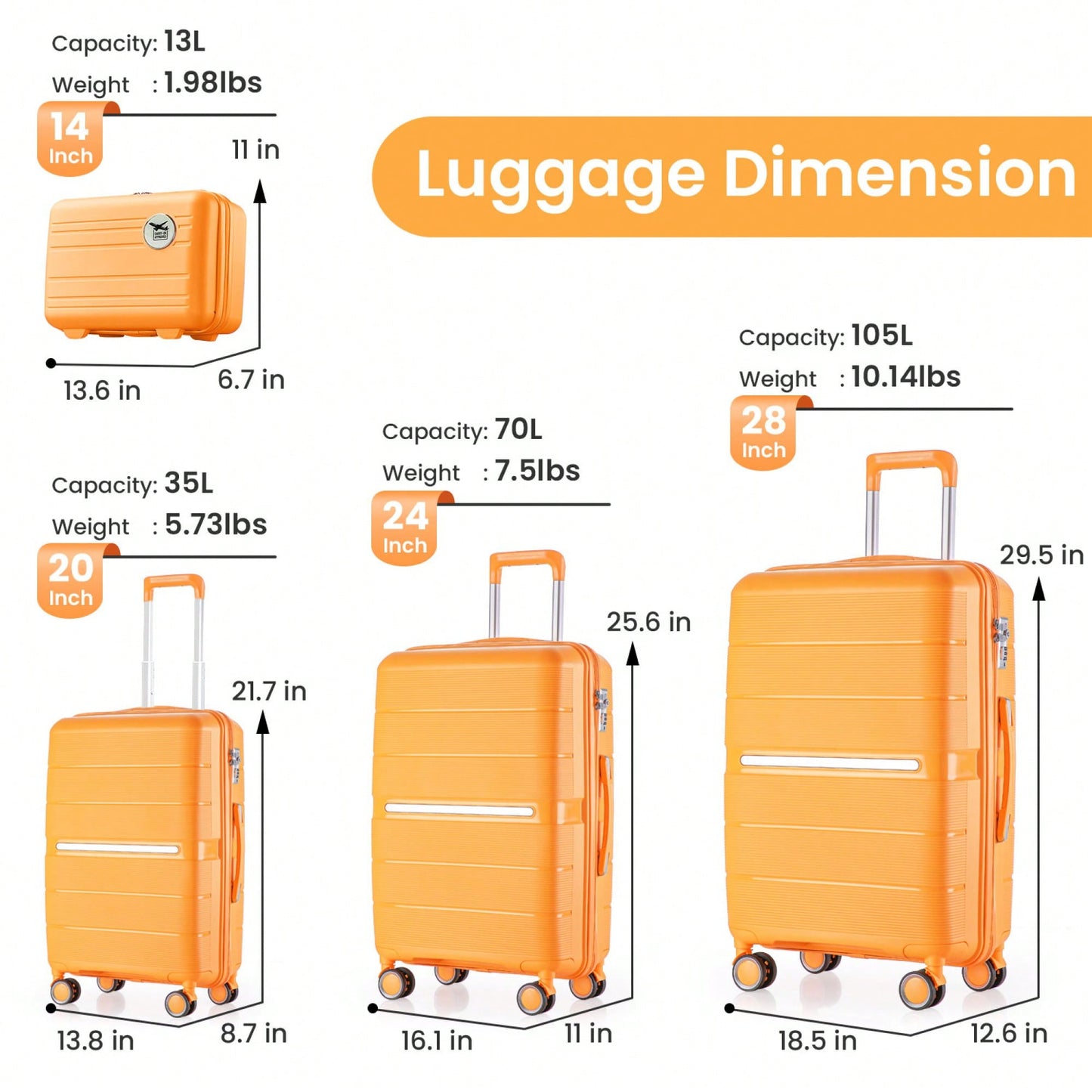 4-Piece Lightweight & Durable Expandable Luggage Set (14"/20"/24"/28") - Perfect For Travel And Adventure