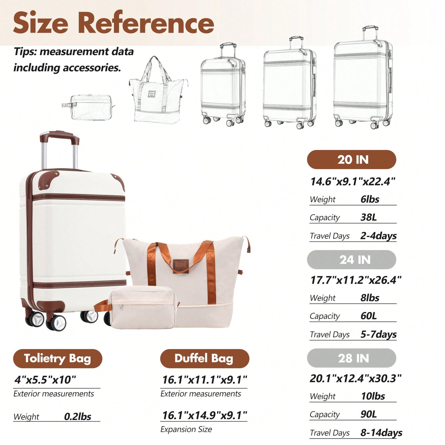 Stylish 20-Inch Hardshell Carry-On Luggage Set With Double Spinner Wheels And TSA Lock - Vintage White Travel Bag