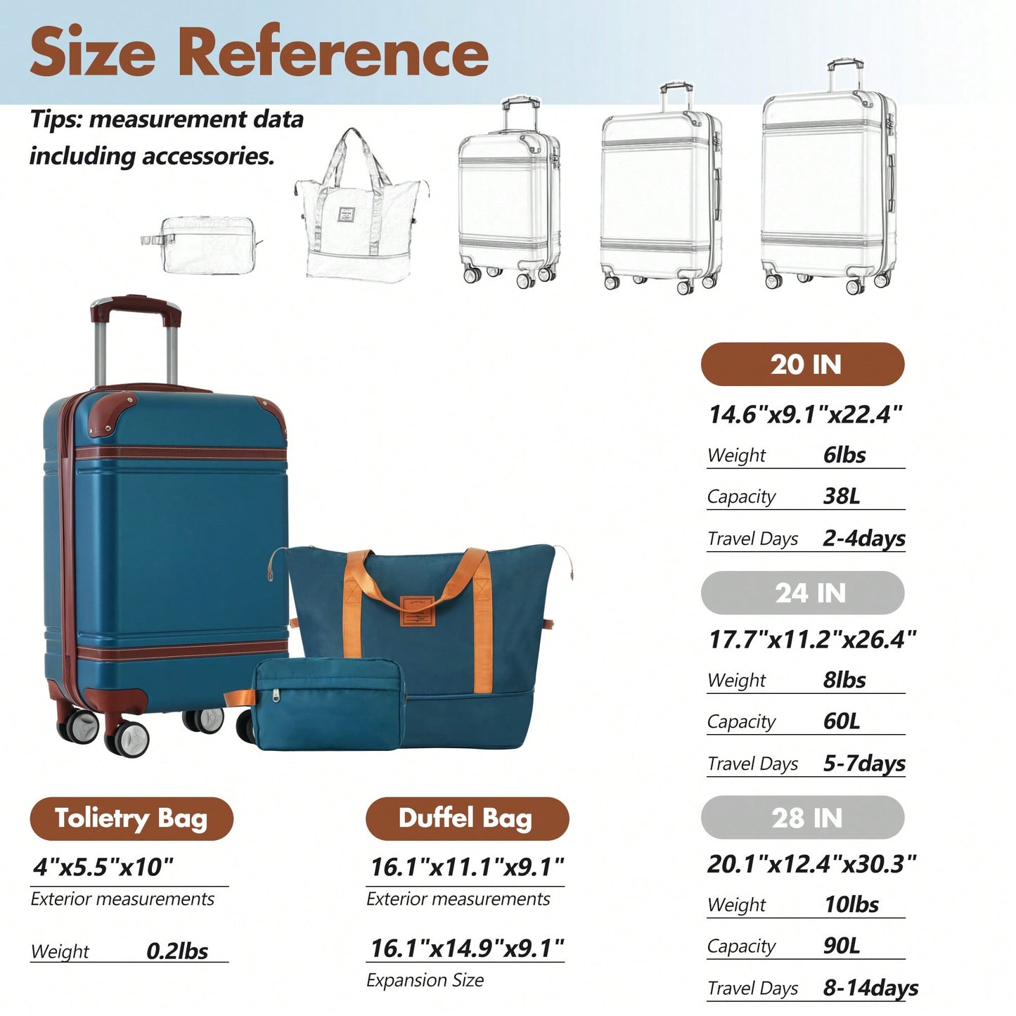 Stylish 20-Inch Hardshell Carry-On Luggage Set With Double Spinner Wheels And TSA Lock - Vintage White Travel Bag