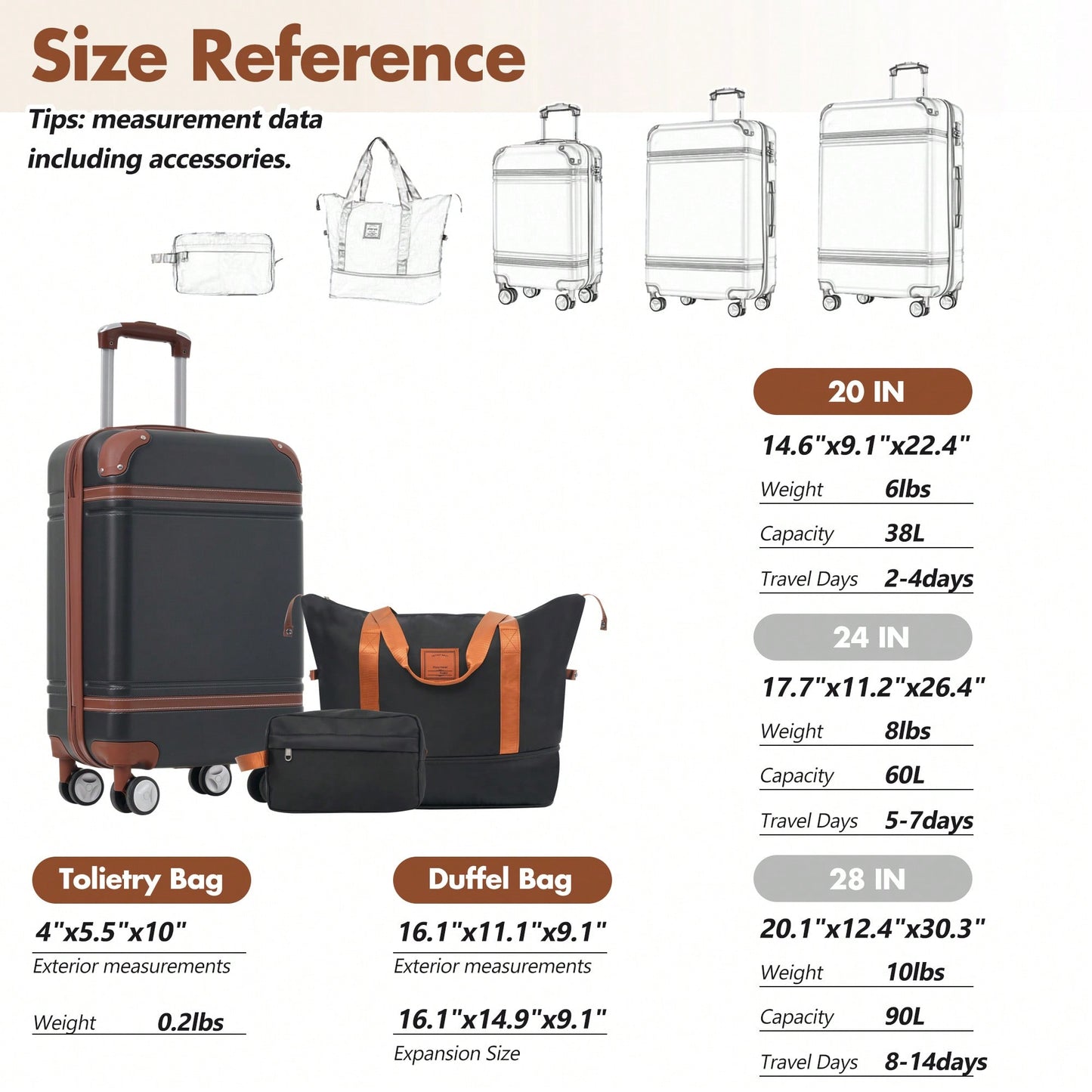Stylish 20-Inch Hardshell Carry-On Luggage Set With Double Spinner Wheels And TSA Lock - Vintage White Travel Bag