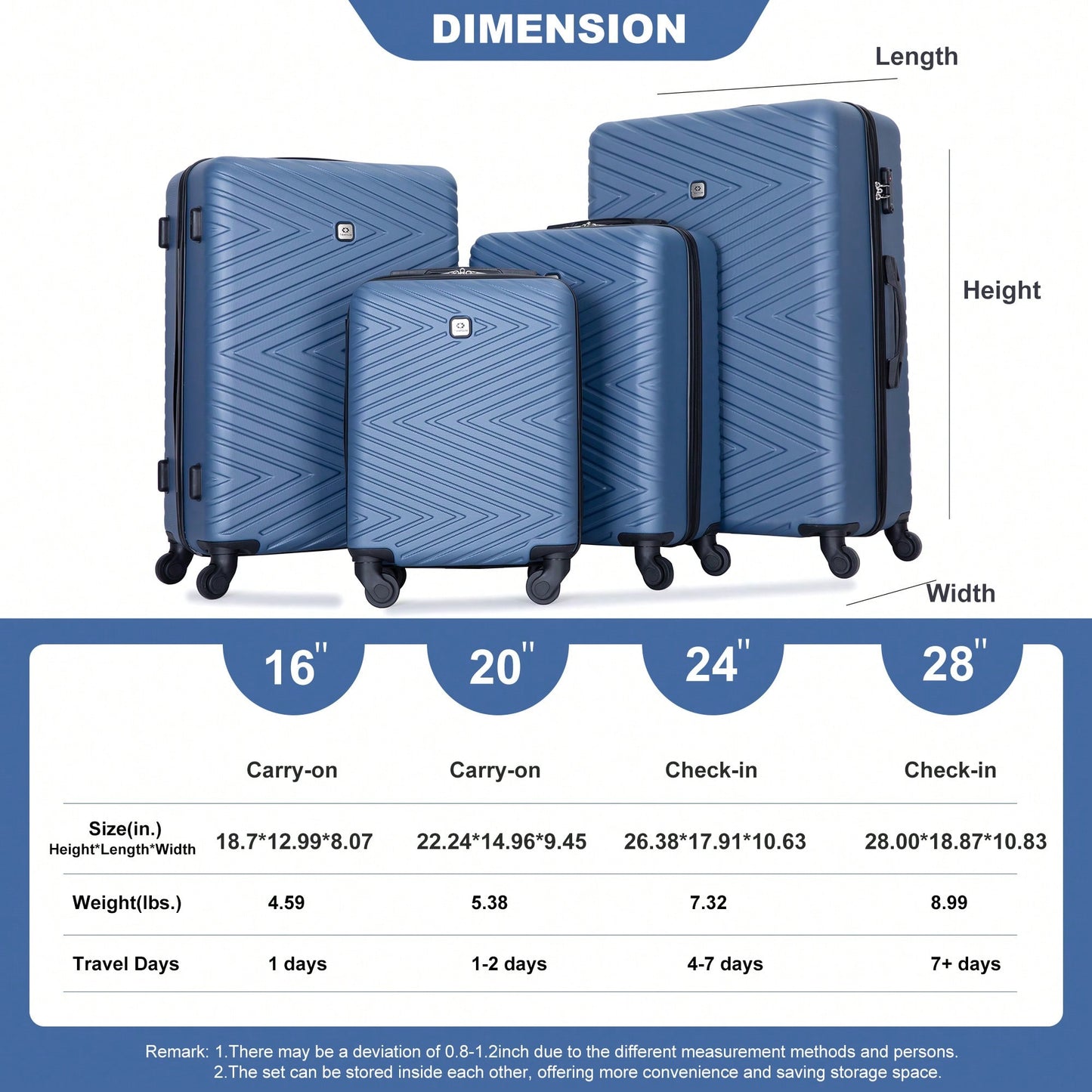 4-Piece Lightweight Hard Shell Luggage Set With Spinner Wheels, TSA Lock, 16/20/24/28 Inch - Sleek Black Travel Case