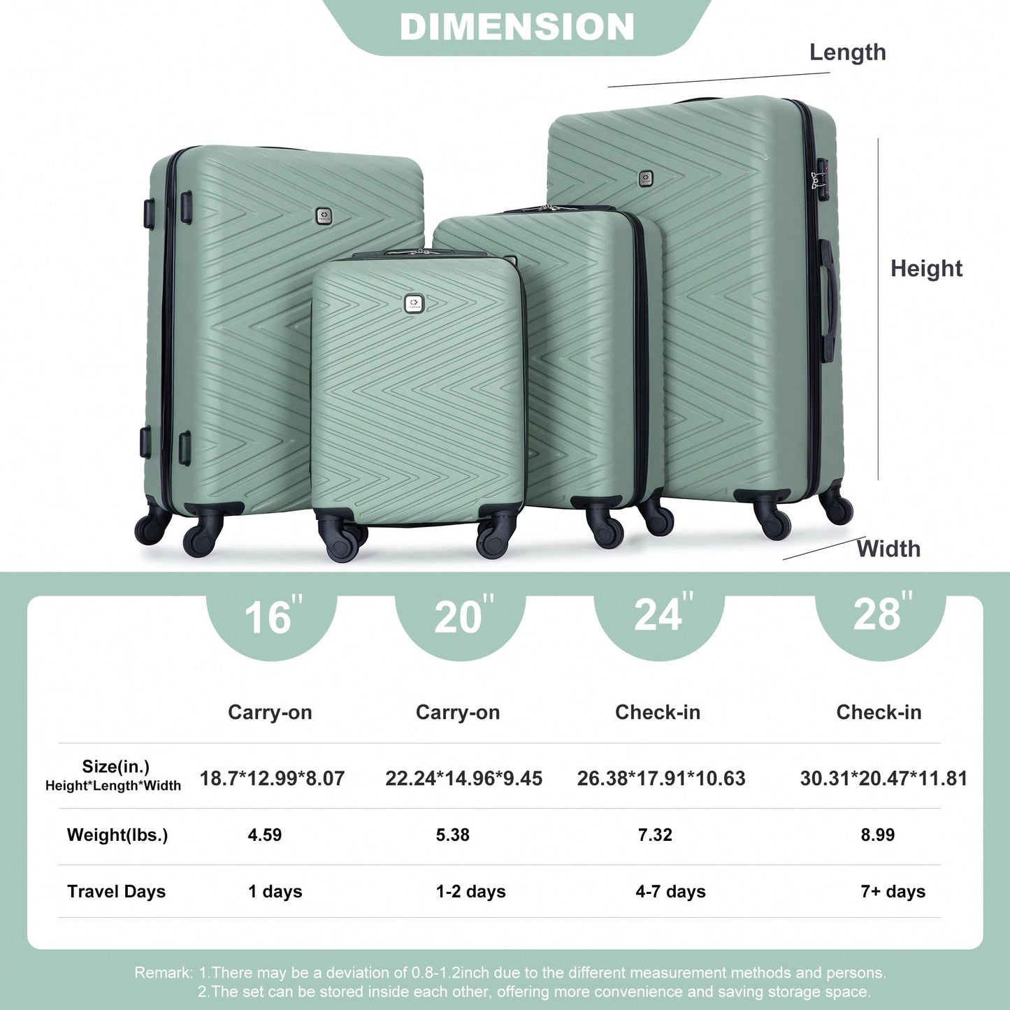 4-Piece Lightweight Hard Shell Luggage Set With Spinner Wheels, TSA Lock, 16/20/24/28 Inch - Sleek Black Travel Case