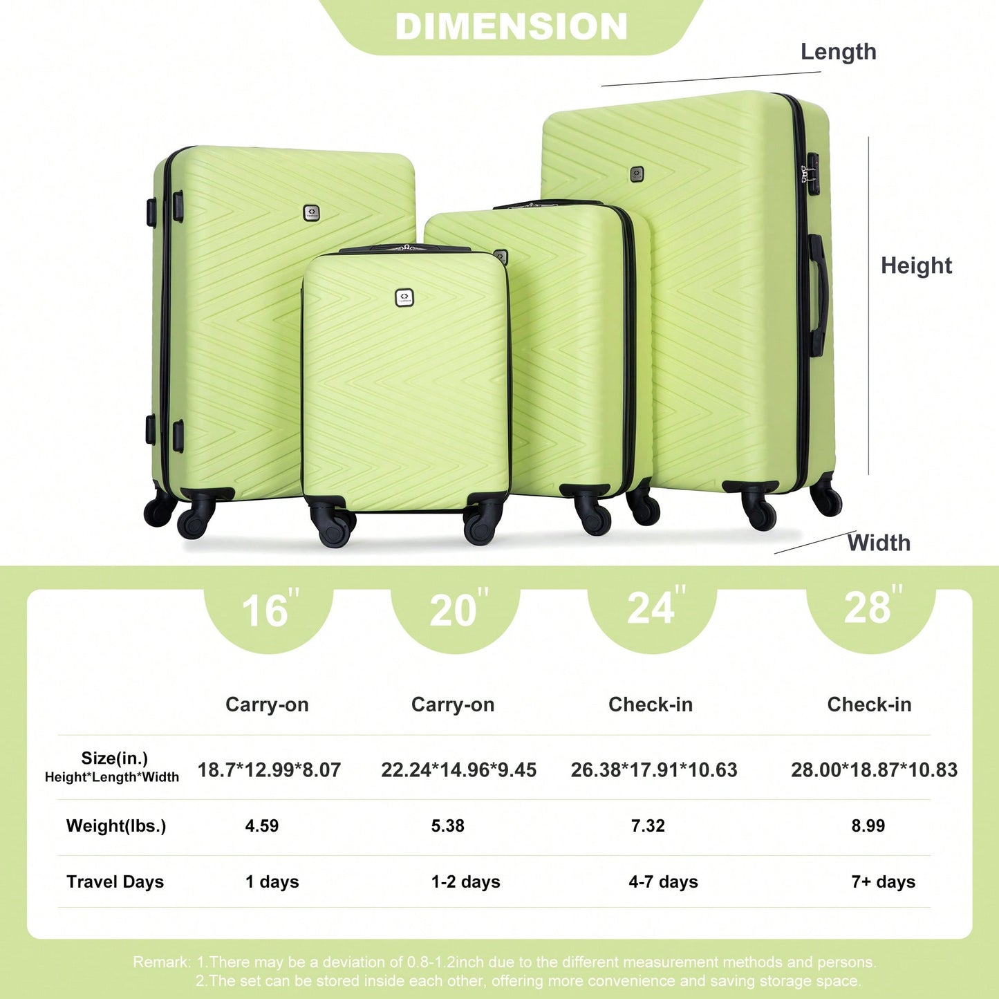 4-Piece Lightweight Hard Shell Luggage Set With Spinner Wheels, TSA Lock, 16/20/24/28 Inch - Sleek Black Travel Case