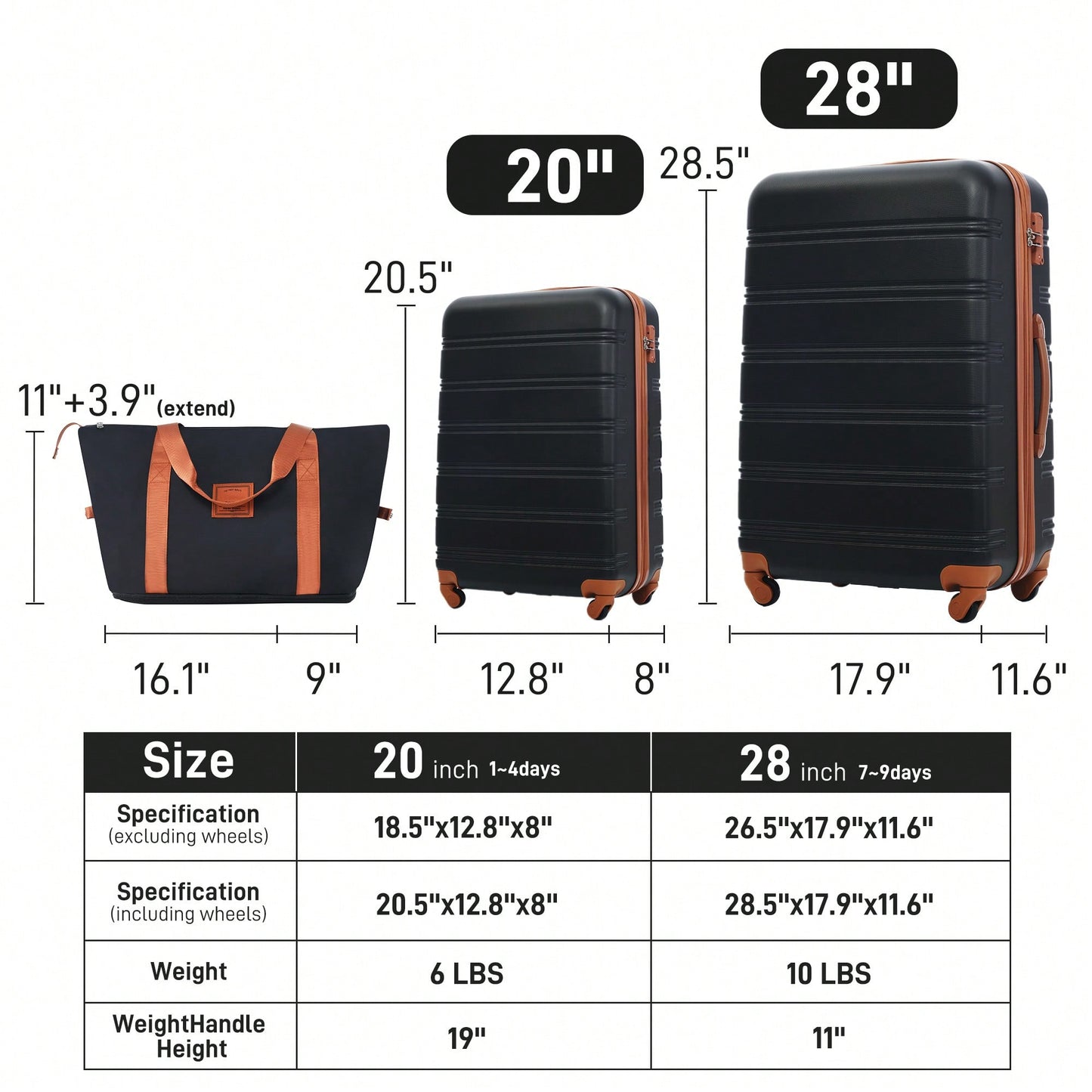 Lightweight 2-Piece Hardshell Luggage Set With Spinner Wheels And TSA Lock - 20" And 28" Suitcases For Effortless Travel