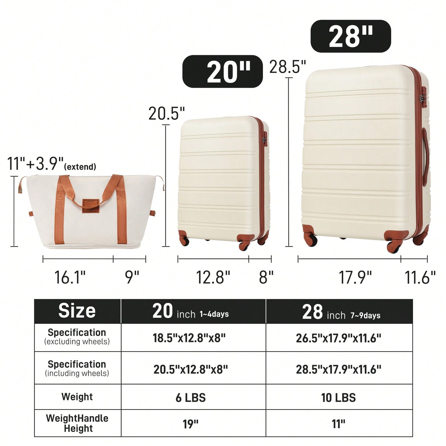 Lightweight 2-Piece Hardshell Luggage Set With Spinner Wheels And TSA Lock - 20" And 28" Suitcases For Effortless Travel