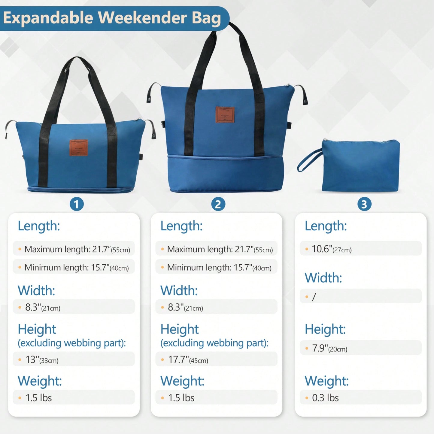 Expandable 6-Piece Hardshell Luggage Set With Wheels And TSA Lock - Lightweight Travel Suitcases In Blue For Men And Women