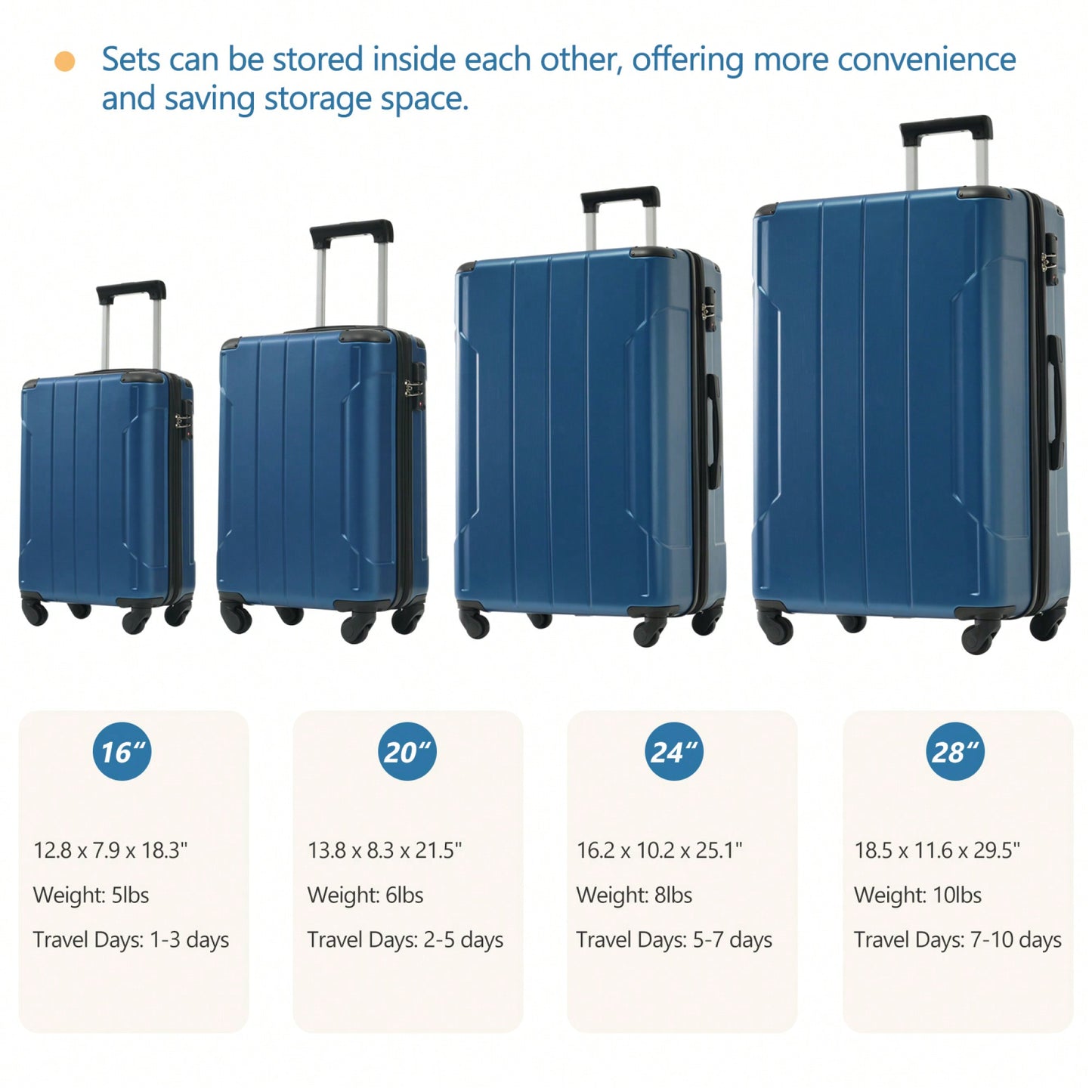 Expandable 6-Piece Hardshell Luggage Set With Wheels And TSA Lock - Lightweight Travel Suitcases In Blue For Men And Women