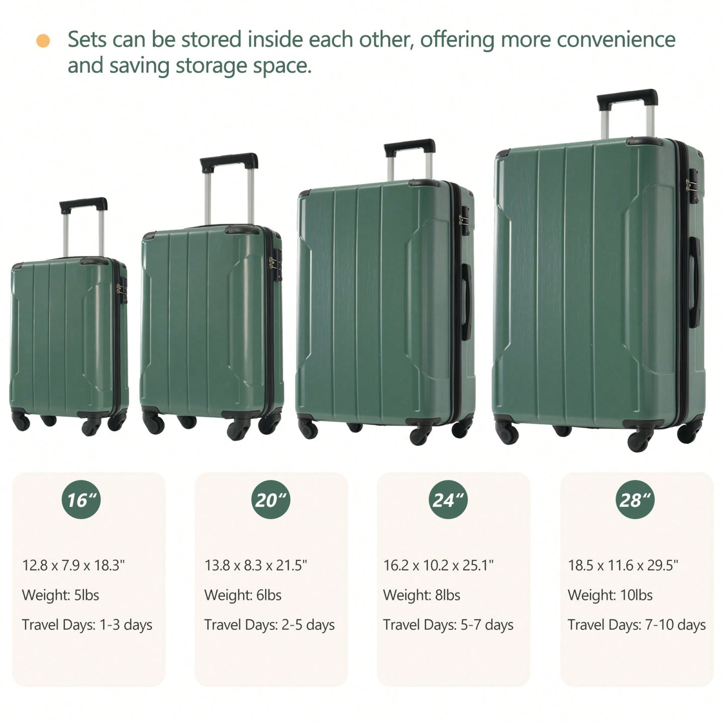 Expandable 6-Piece Hardshell Luggage Set With Wheels And TSA Lock - Lightweight Travel Suitcases In Blue For Men And Women