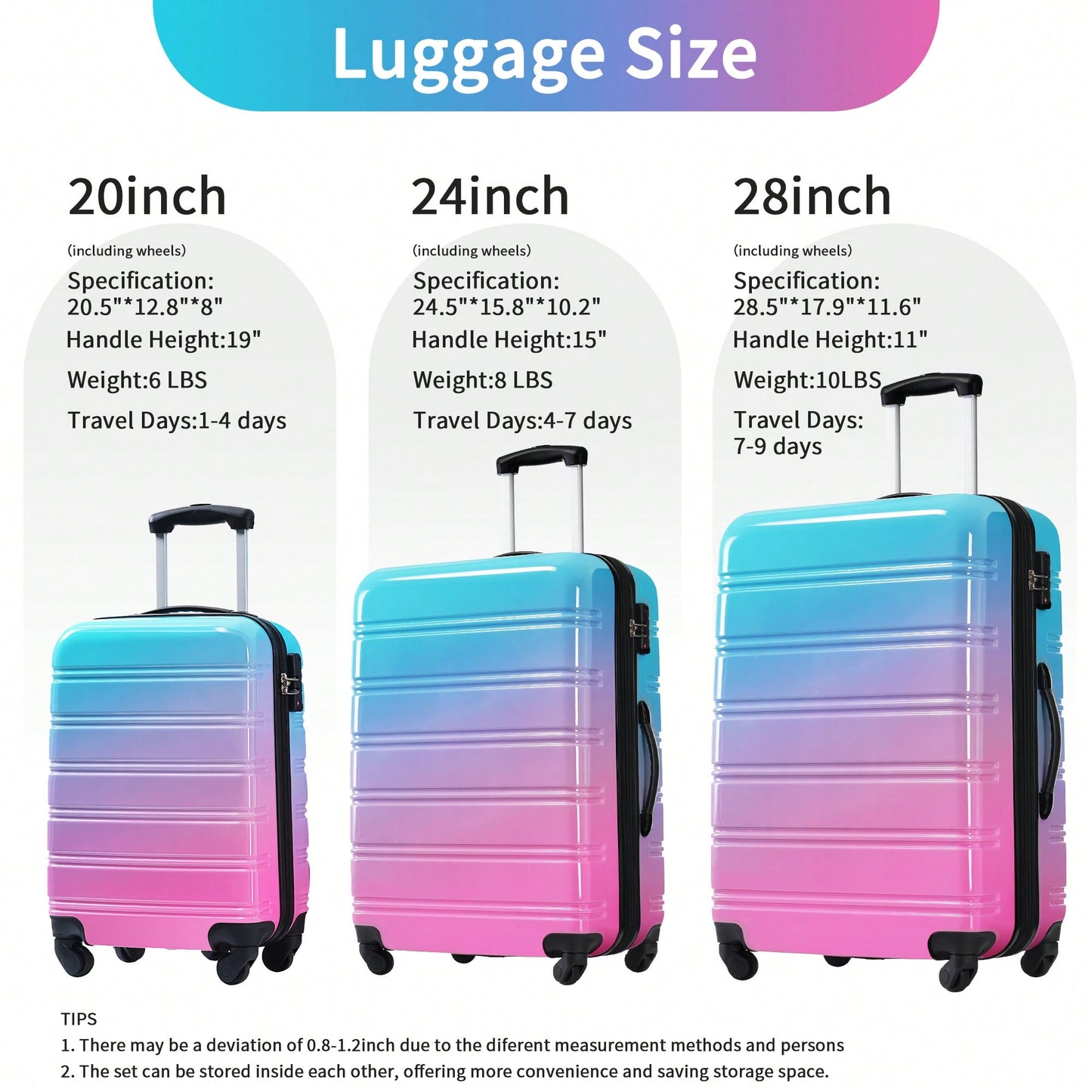 Gradient Color Lightweight Hardshell Luggage Set 3 Piece Spinner Suitcase with TSA Lock 20 24 28 Pink Yellow