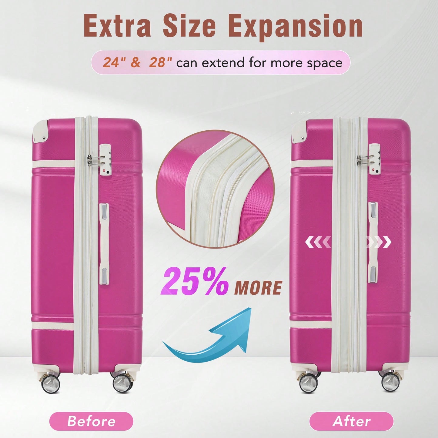 Durable 4-Piece Hardshell Luggage Set With Spinner Suitcase, TSA Lock, And Cosmetic Case - Perfect For Travel 20", 24", And 28" Sizes