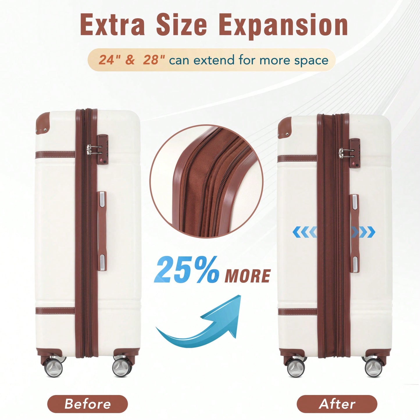 Durable 4-Piece Hardshell Luggage Set With Spinner Suitcase, TSA Lock, And Cosmetic Case - Perfect For Travel 20", 24", And 28" Sizes