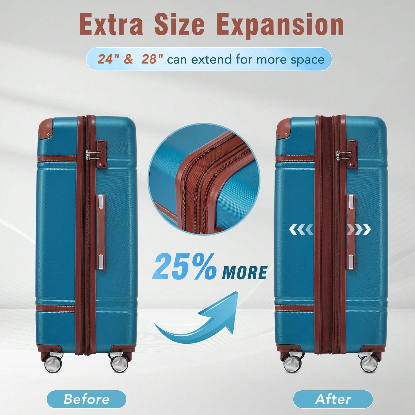 Durable 4-Piece Hardshell Luggage Set With Spinner Suitcase, TSA Lock, And Cosmetic Case - Perfect For Travel 20", 24", And 28" Sizes