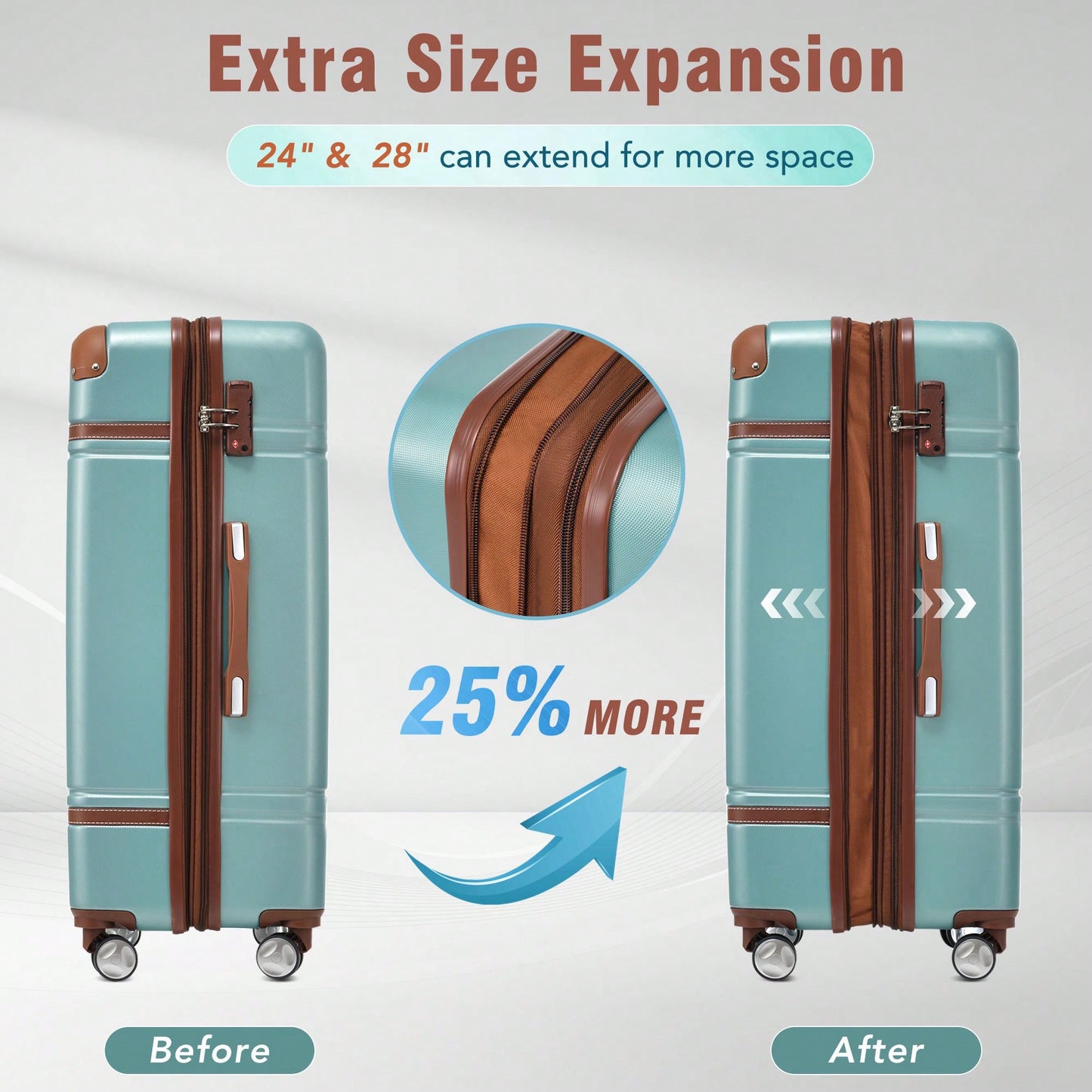Durable 4-Piece Hardshell Luggage Set With Spinner Suitcase, TSA Lock, And Cosmetic Case - Perfect For Travel 20", 24", And 28" Sizes